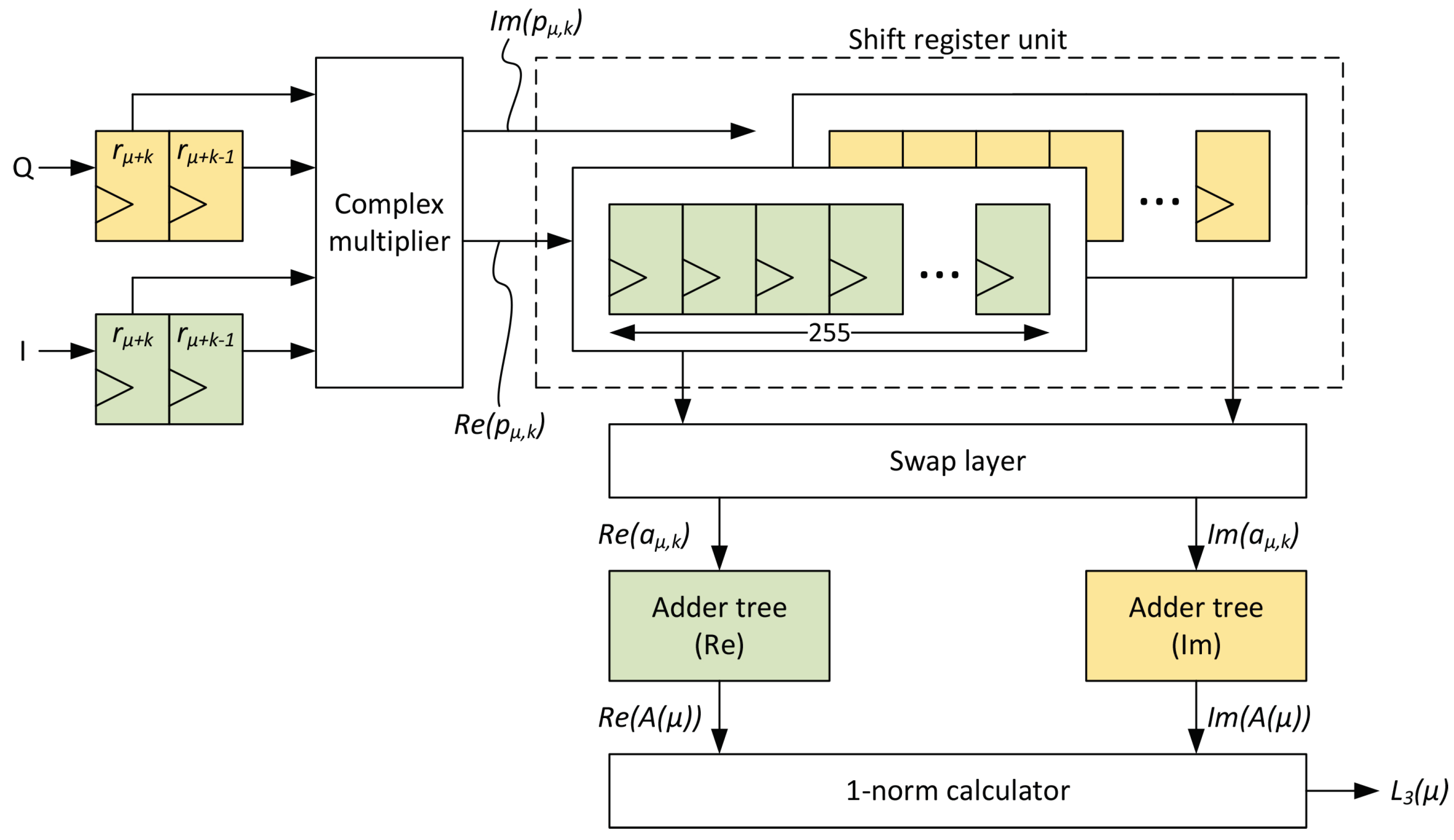 Electronics 13 00668 g005
