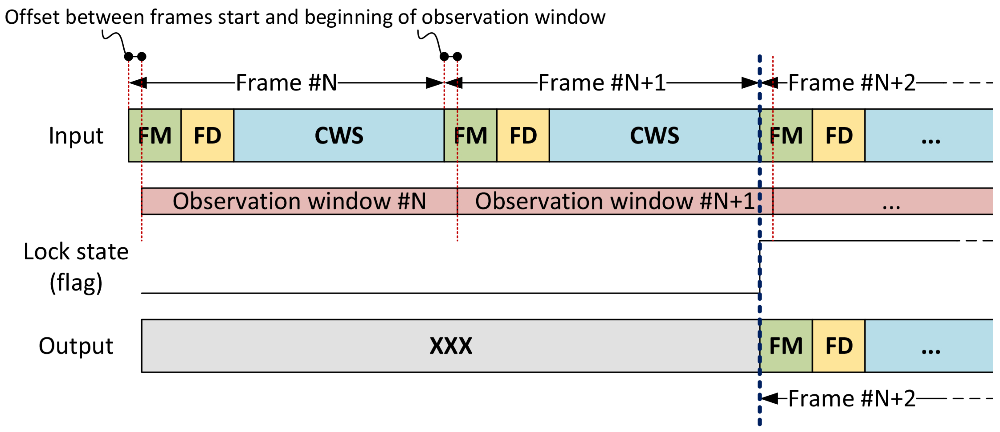 Electronics 13 00668 g009