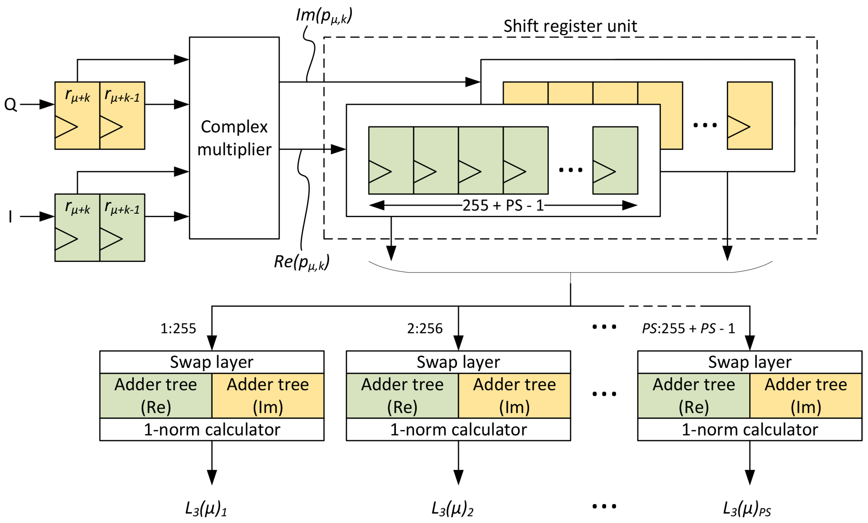 Electronics 13 00668 g010