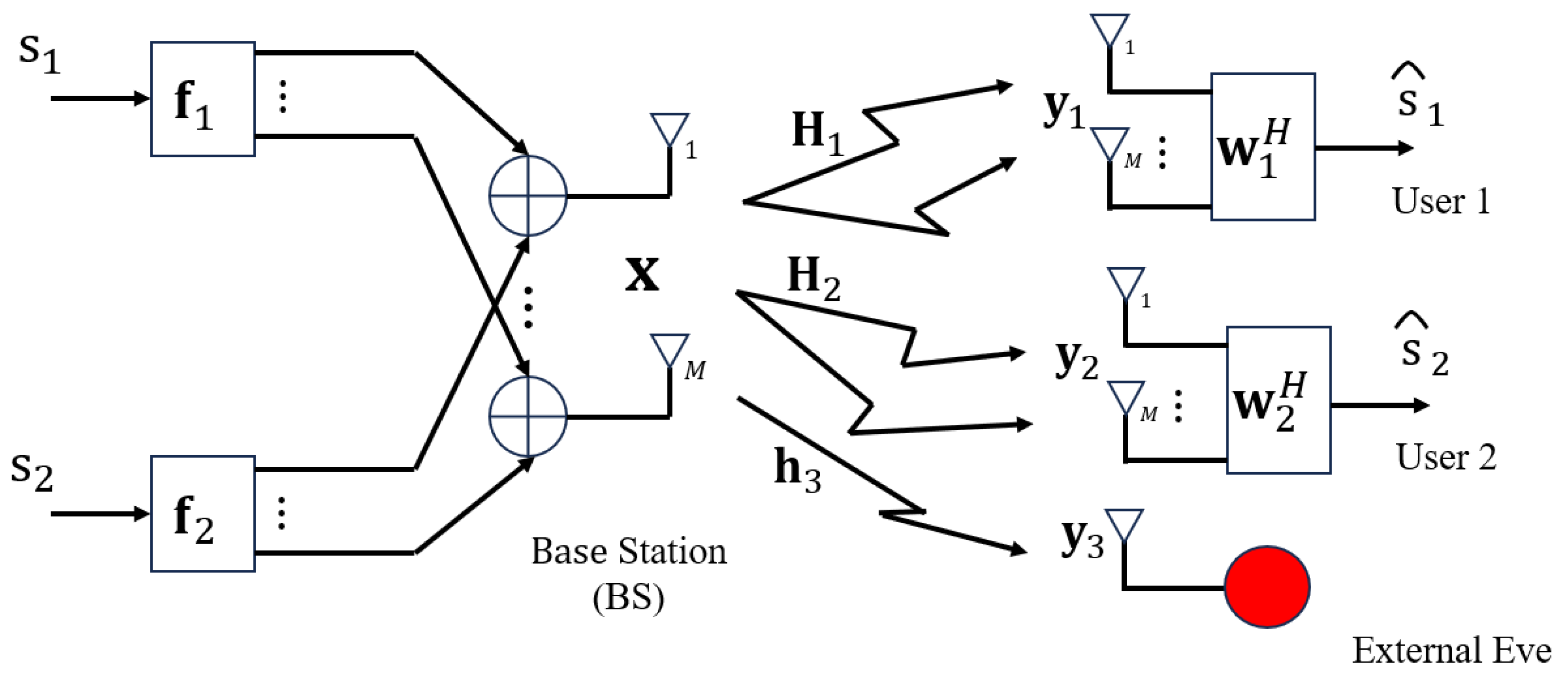Electronics 13 00670 g001