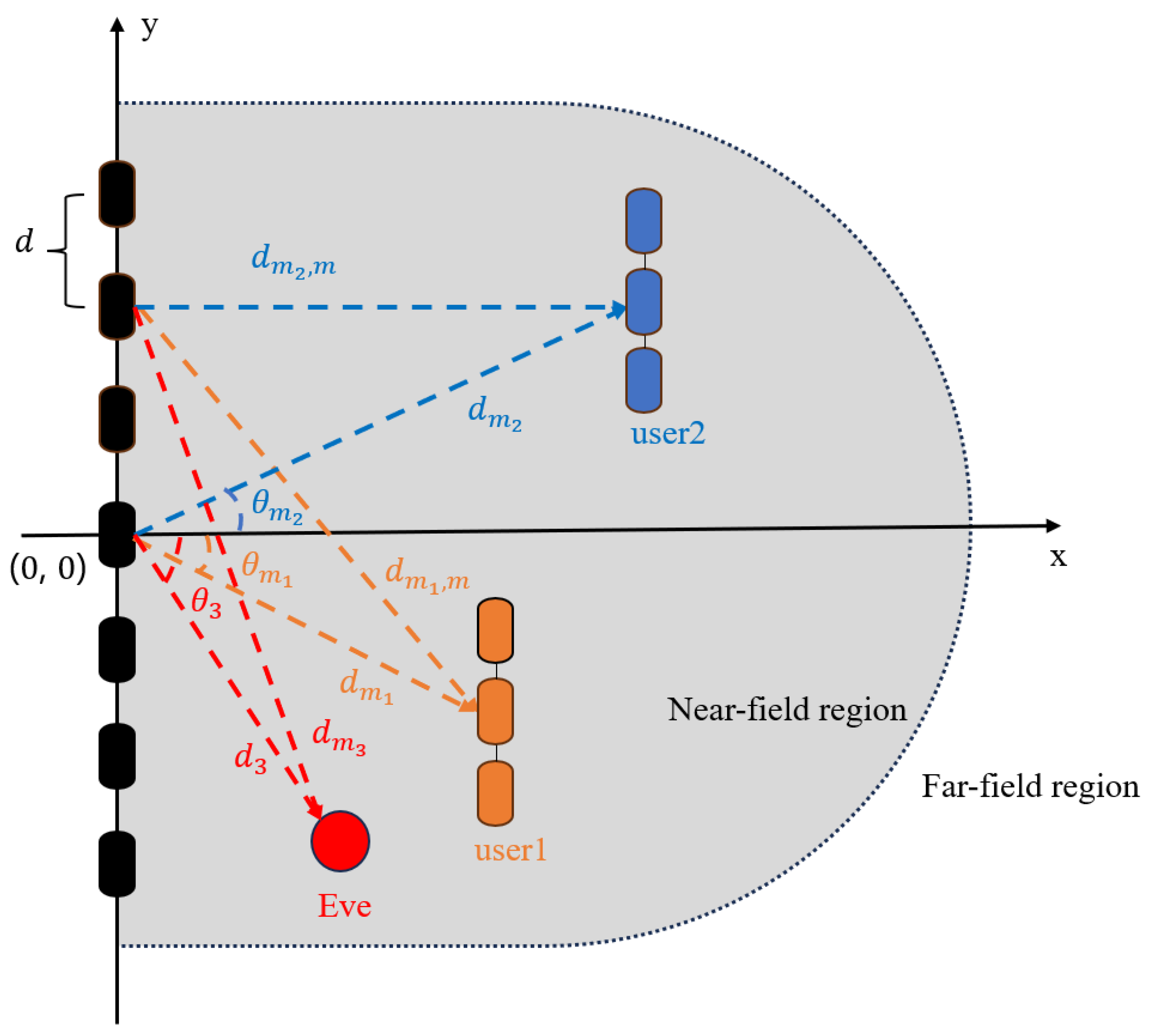 Electronics 13 00670 g002