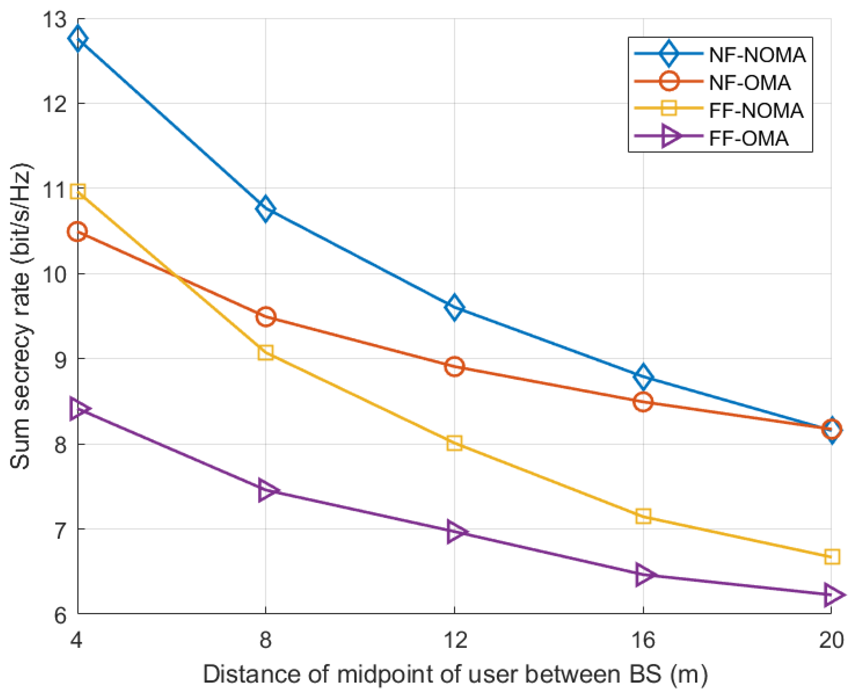 Electronics 13 00670 g003