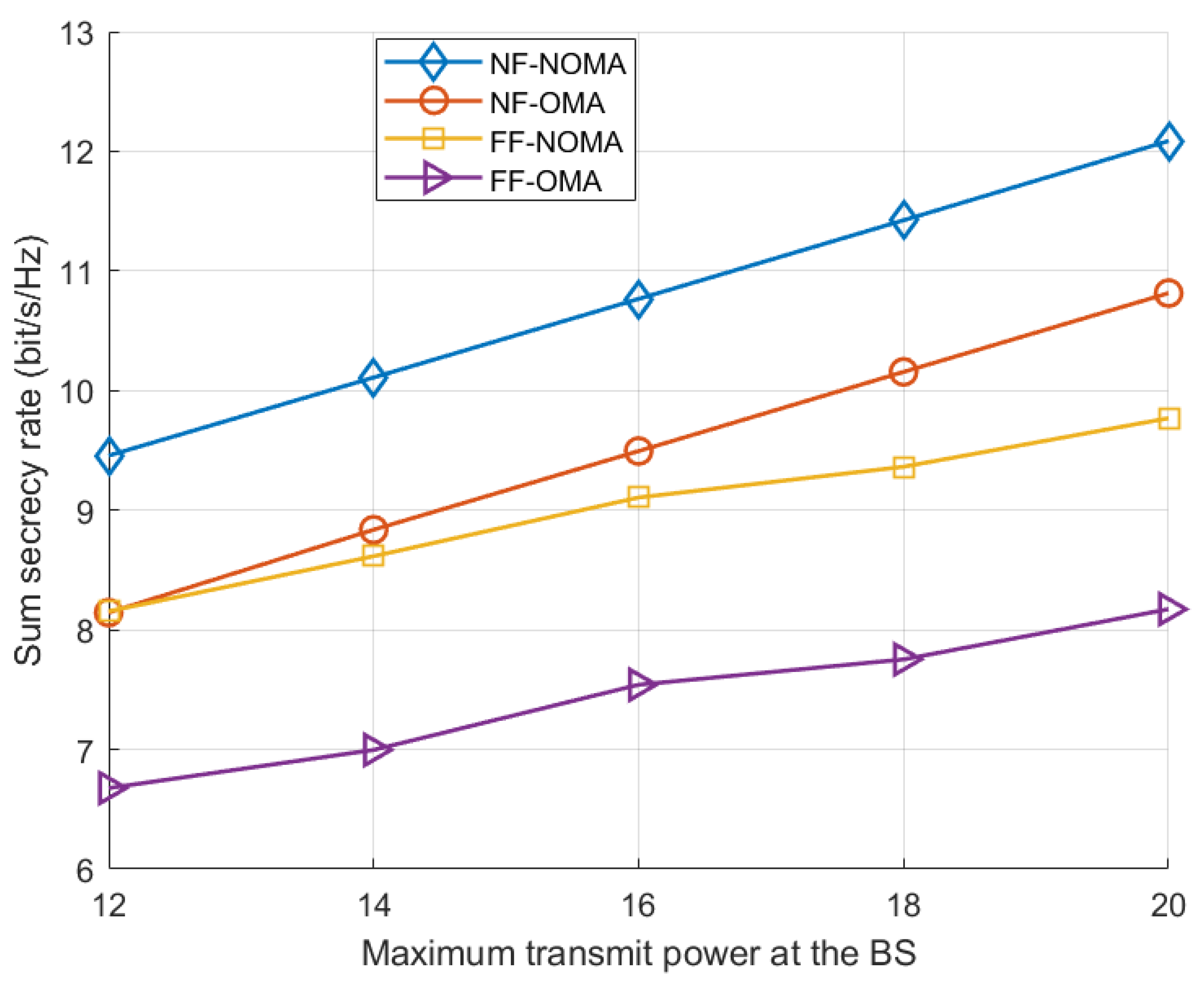 Electronics 13 00670 g004
