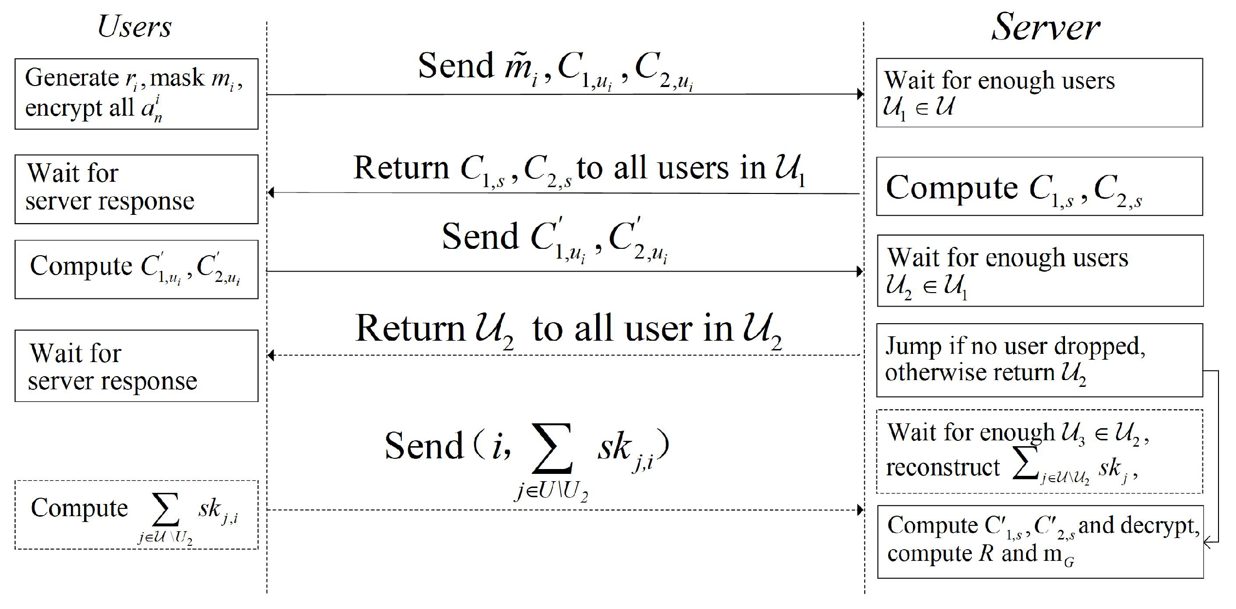 Electronics 13 00671 g002