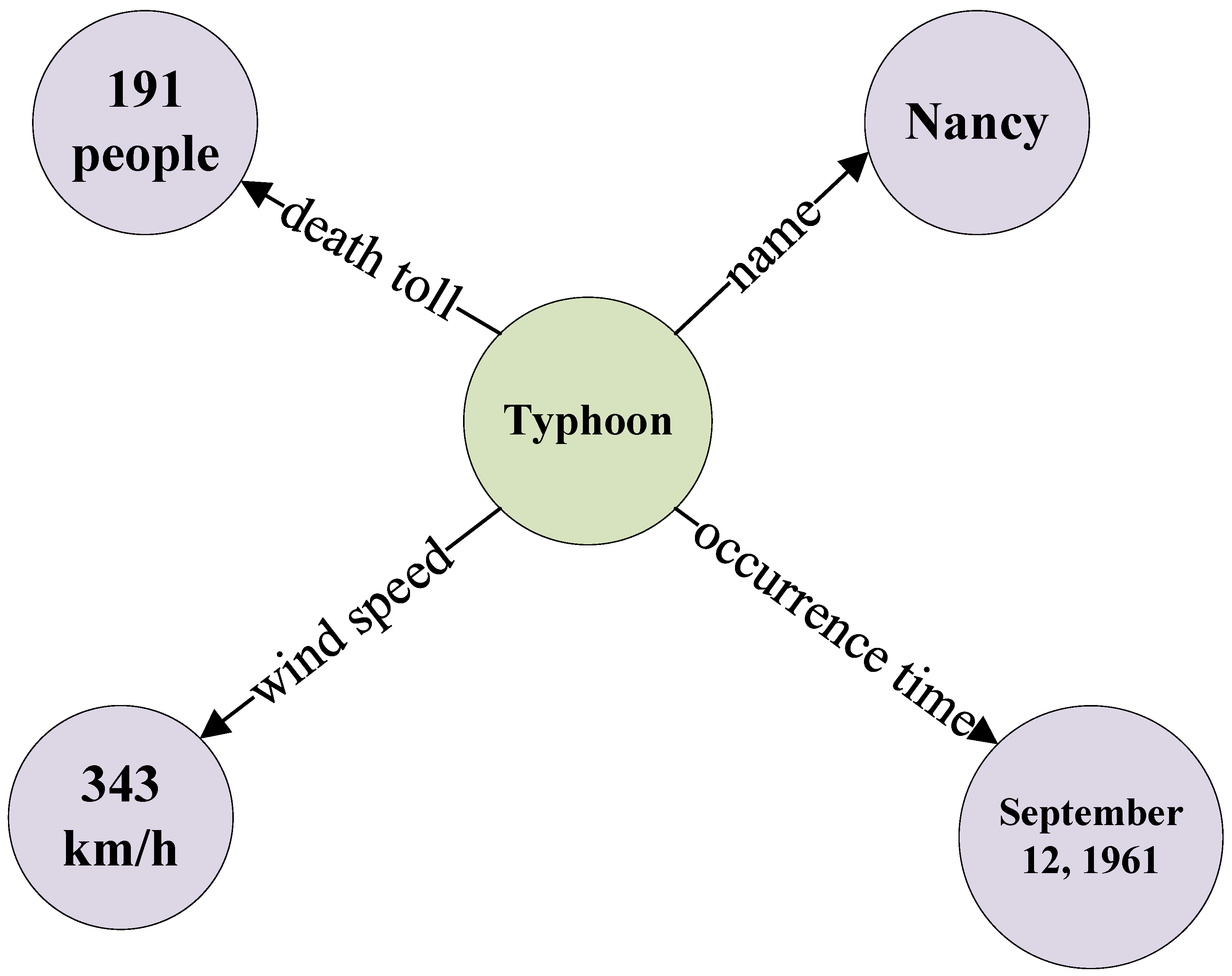 Electronics 13 00672 g001