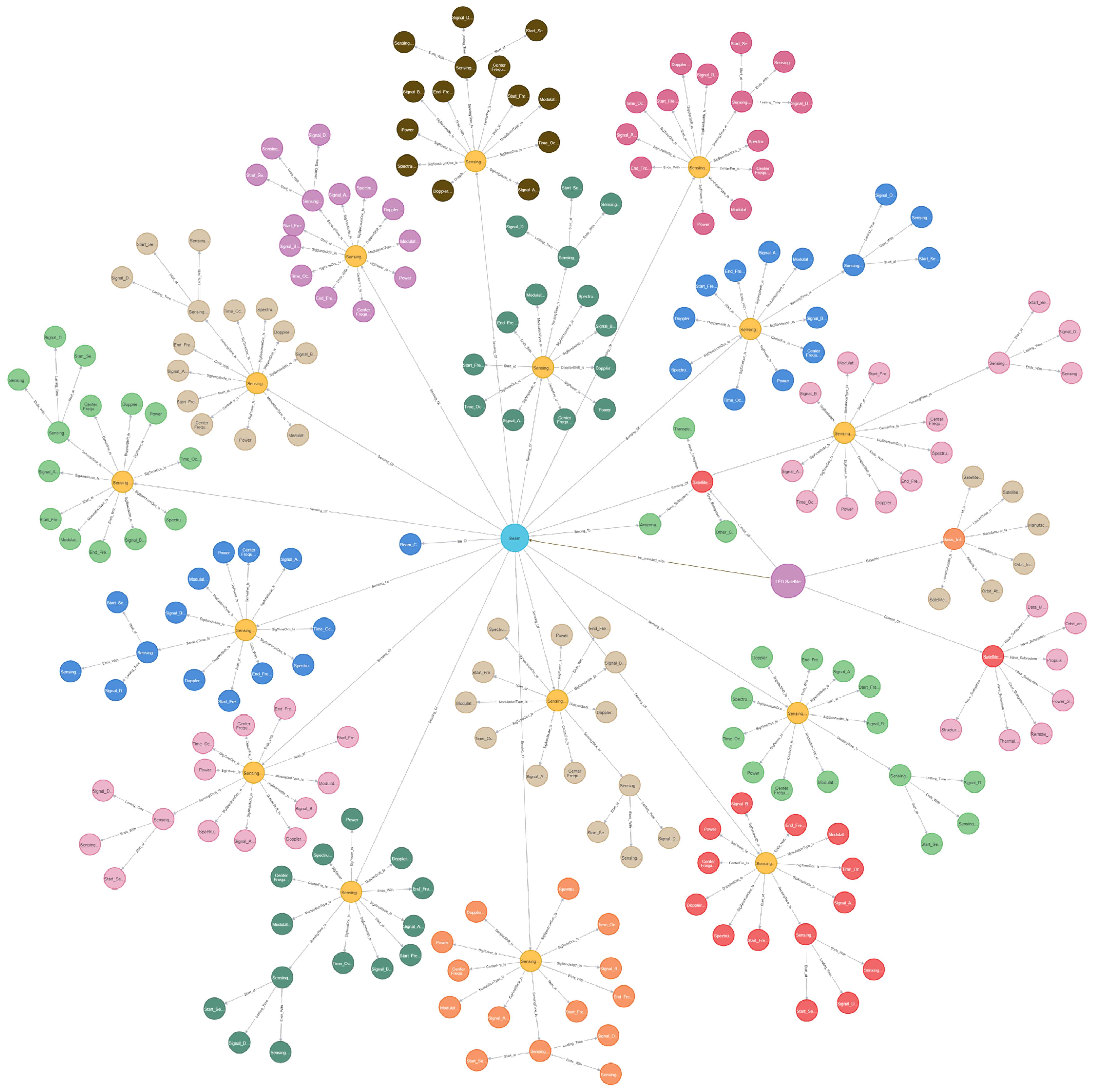 Electronics 13 00672 g006