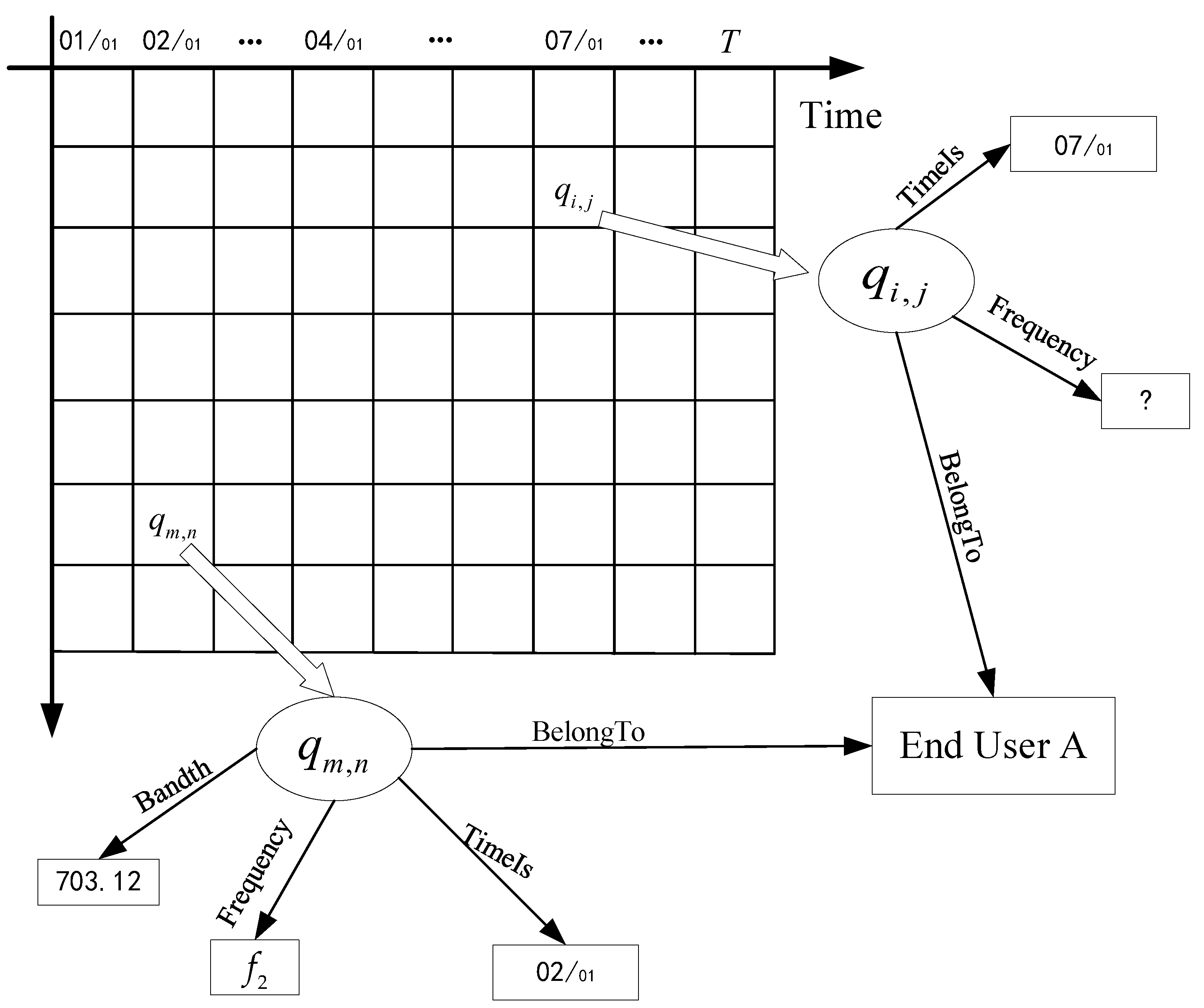 Electronics 13 00672 g008