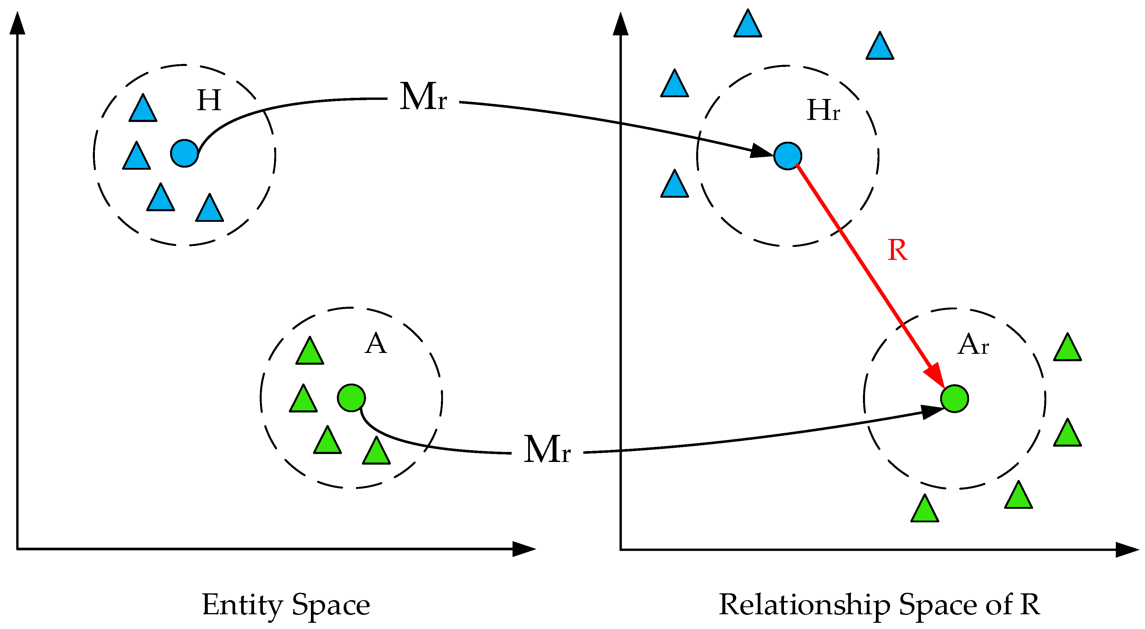 Electronics 13 00672 g009