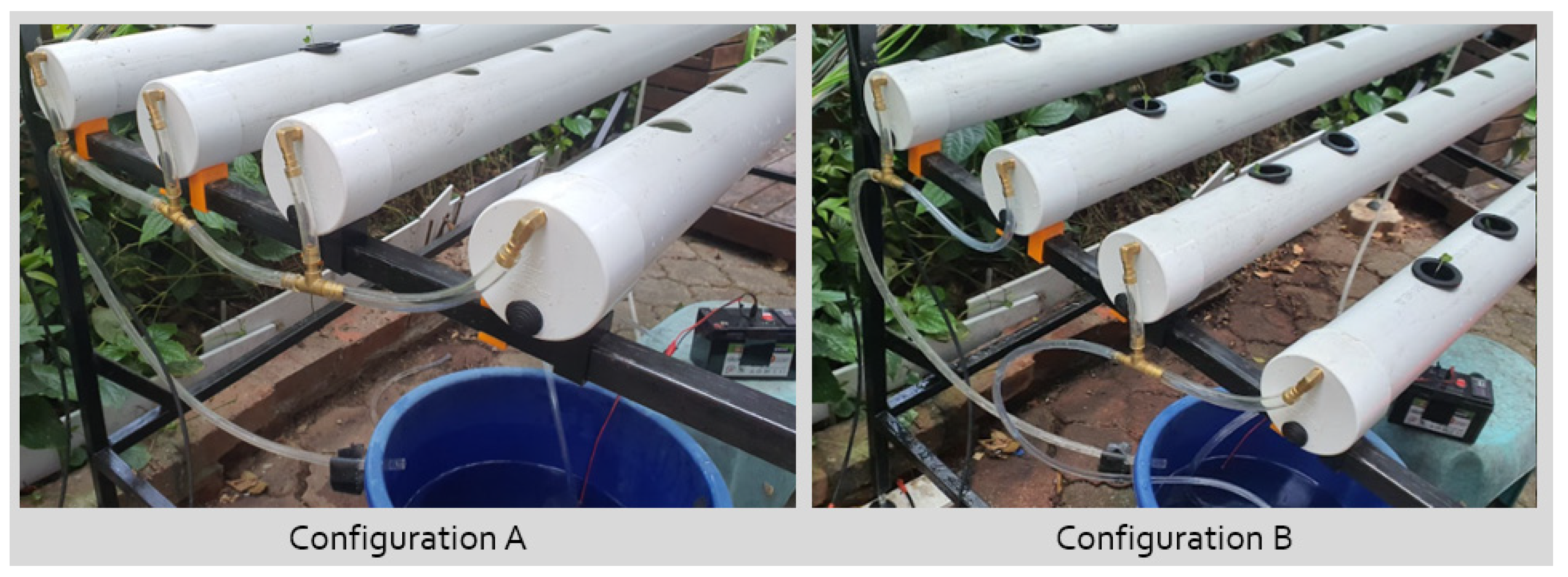 Electronics 13 00676 g014