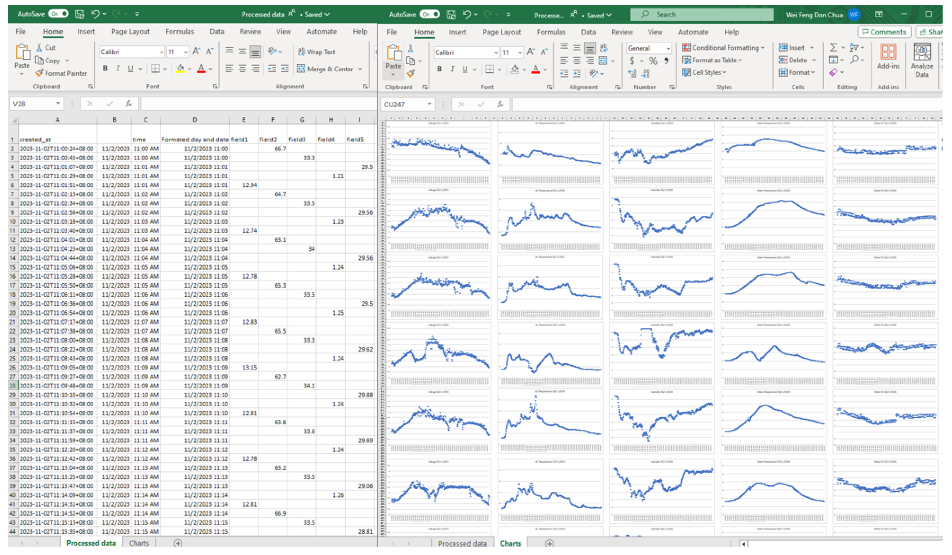 Electronics 13 00676 g024
