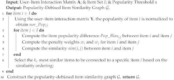 Electronics 13 00677 i001