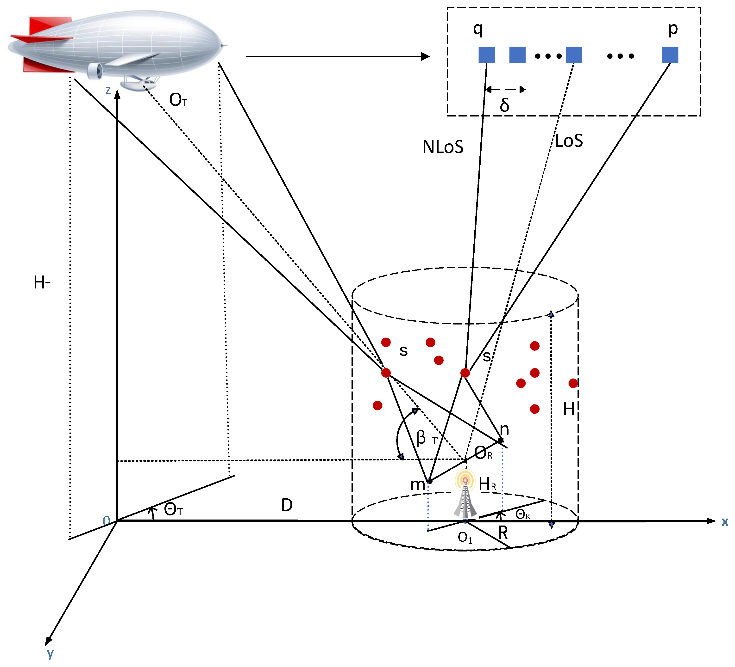 Electronics 13 00678 g001