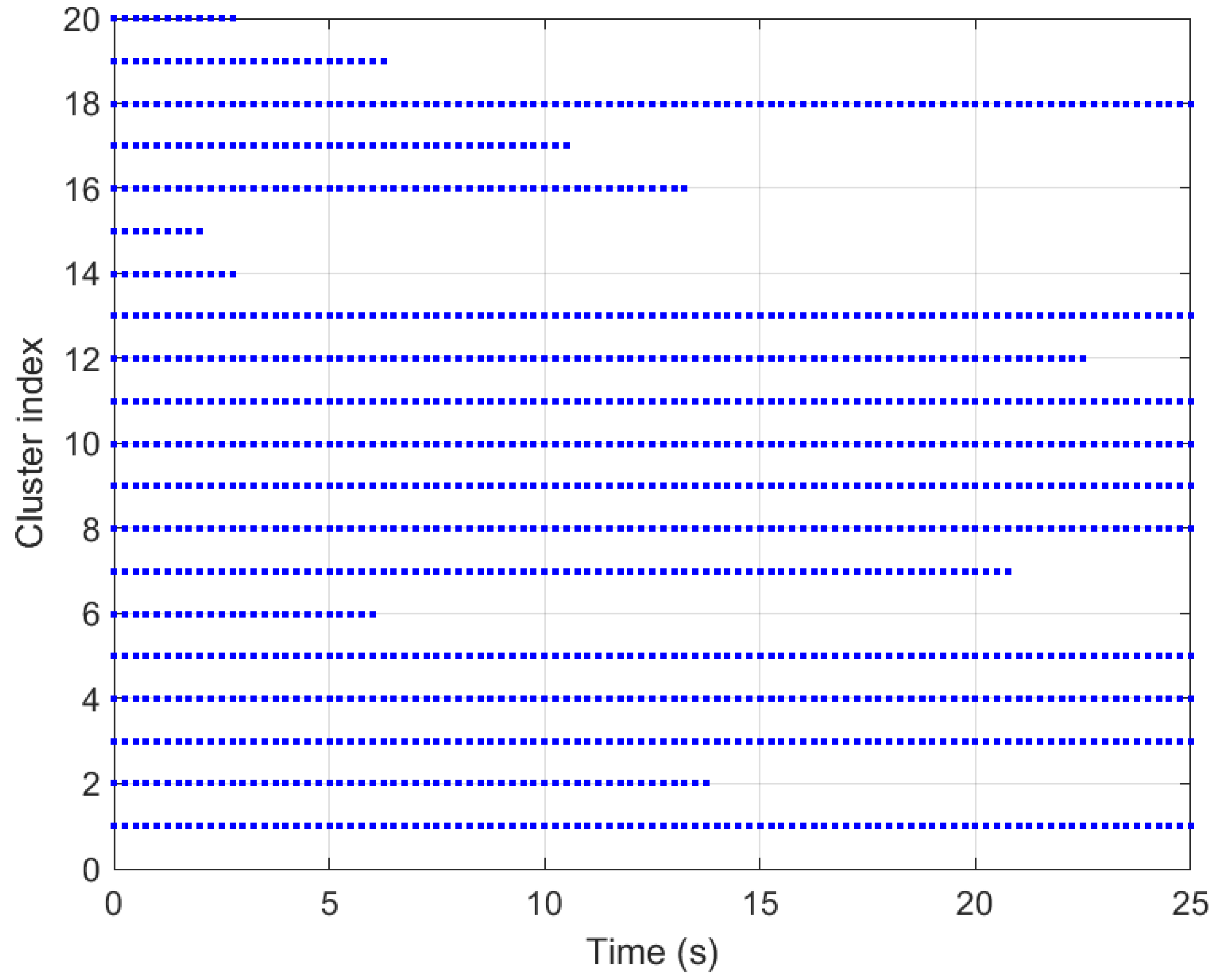 Electronics 13 00678 g002