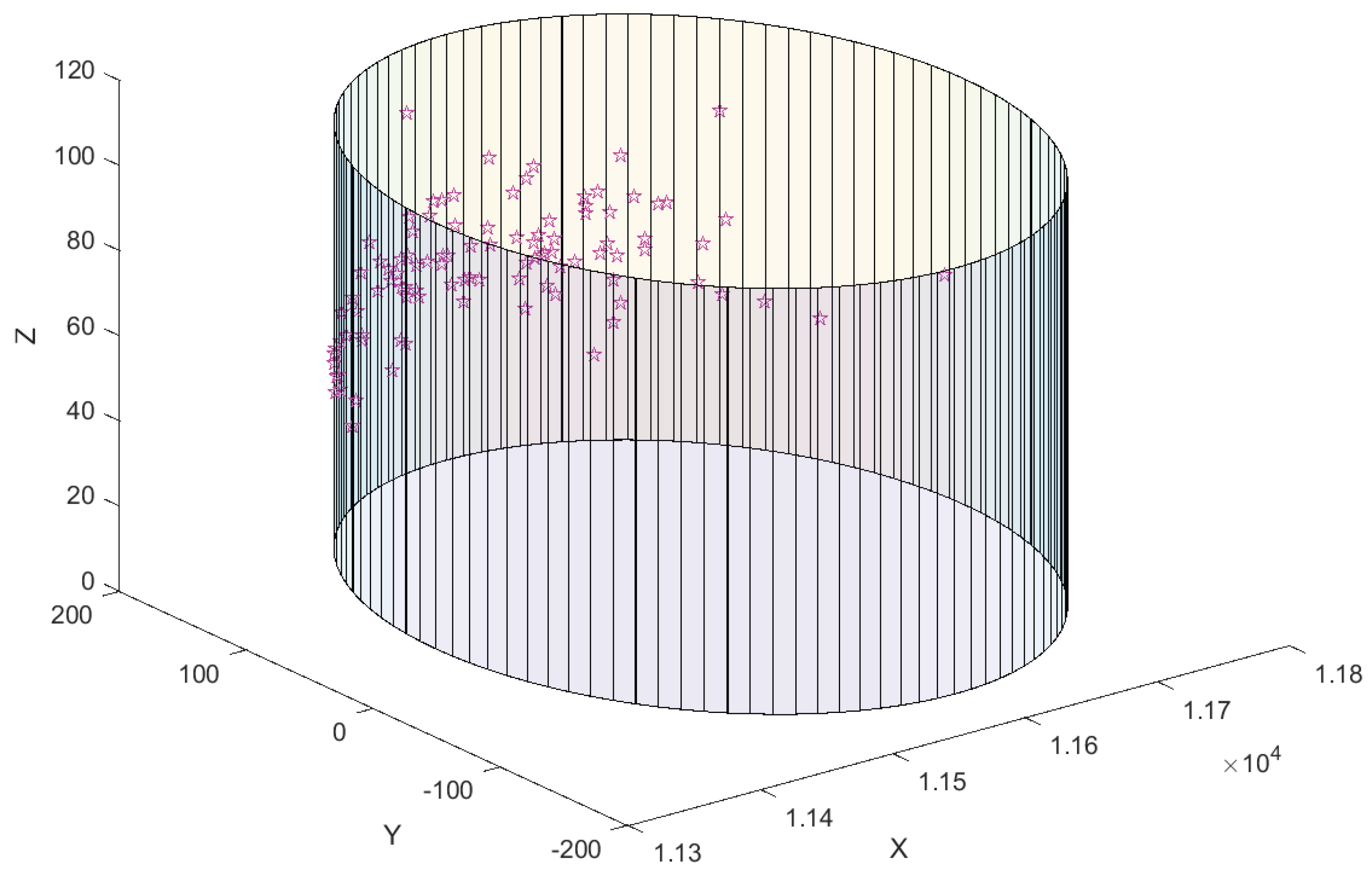 Electronics 13 00678 g003