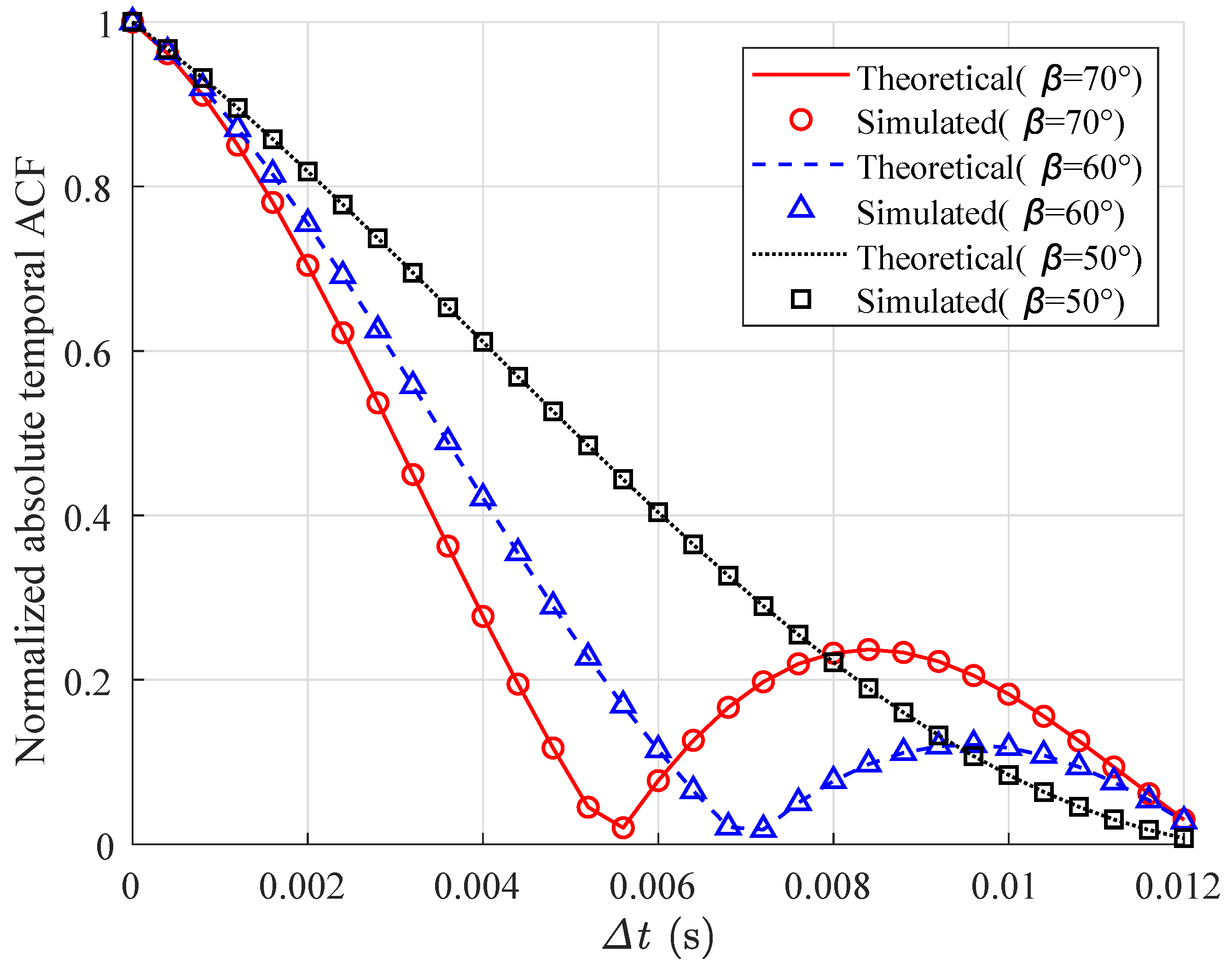 Electronics 13 00678 g006