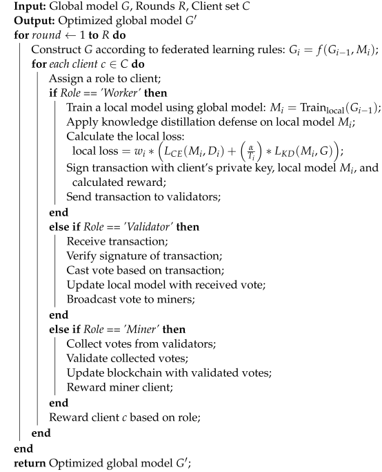Electronics 13 00679 i001