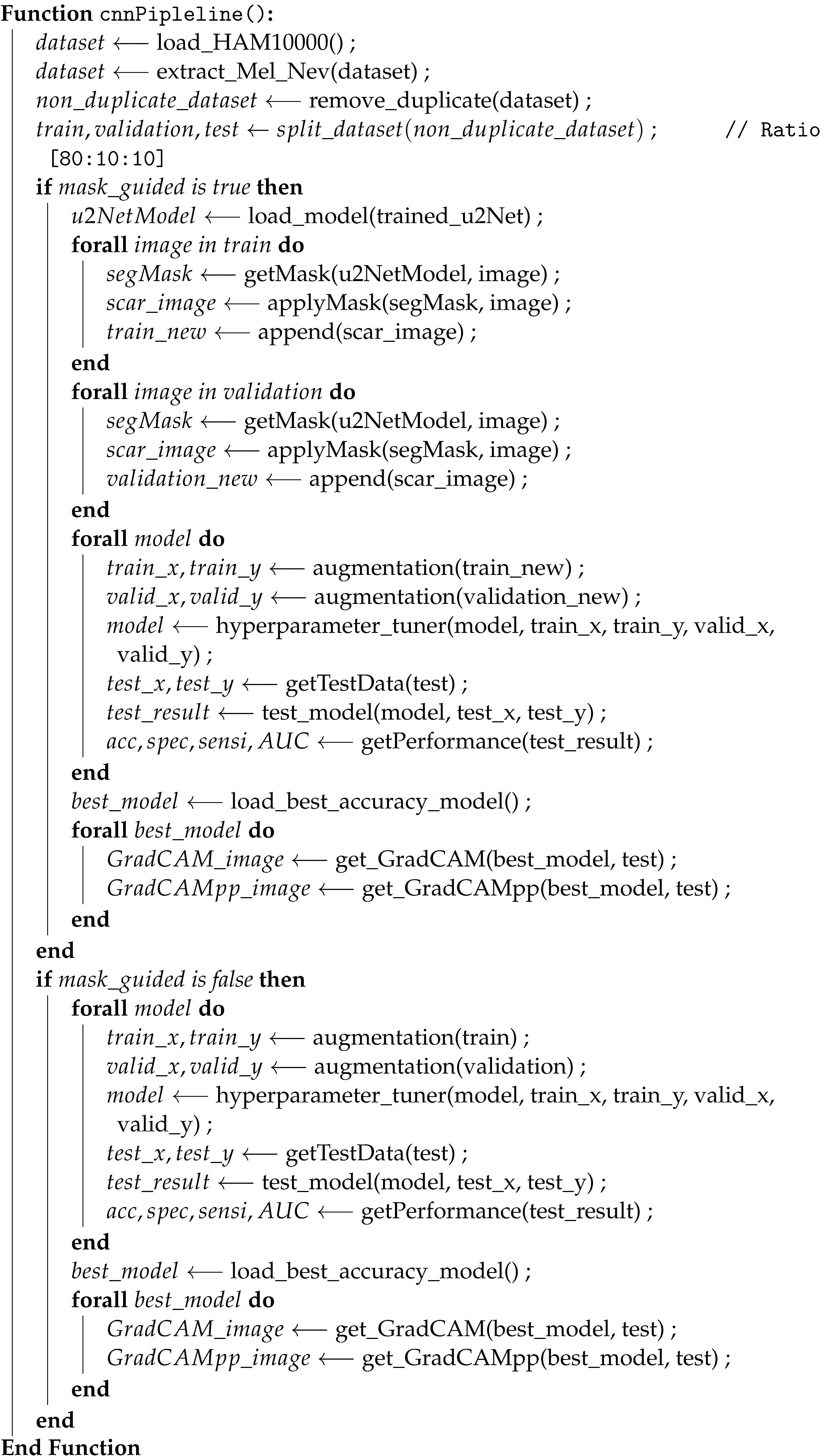 Electronics 13 00680 i002