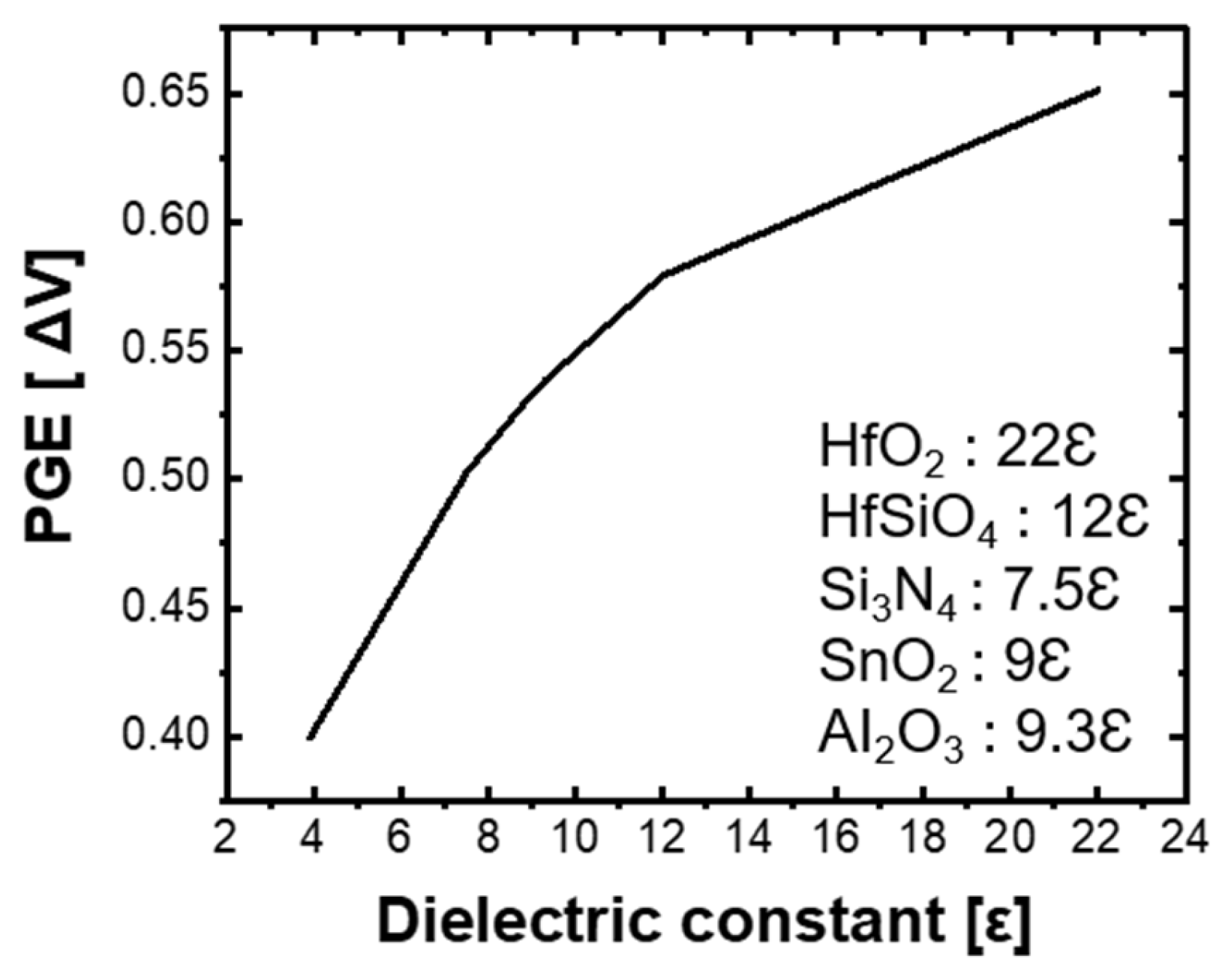 Electronics 13 00681 g004