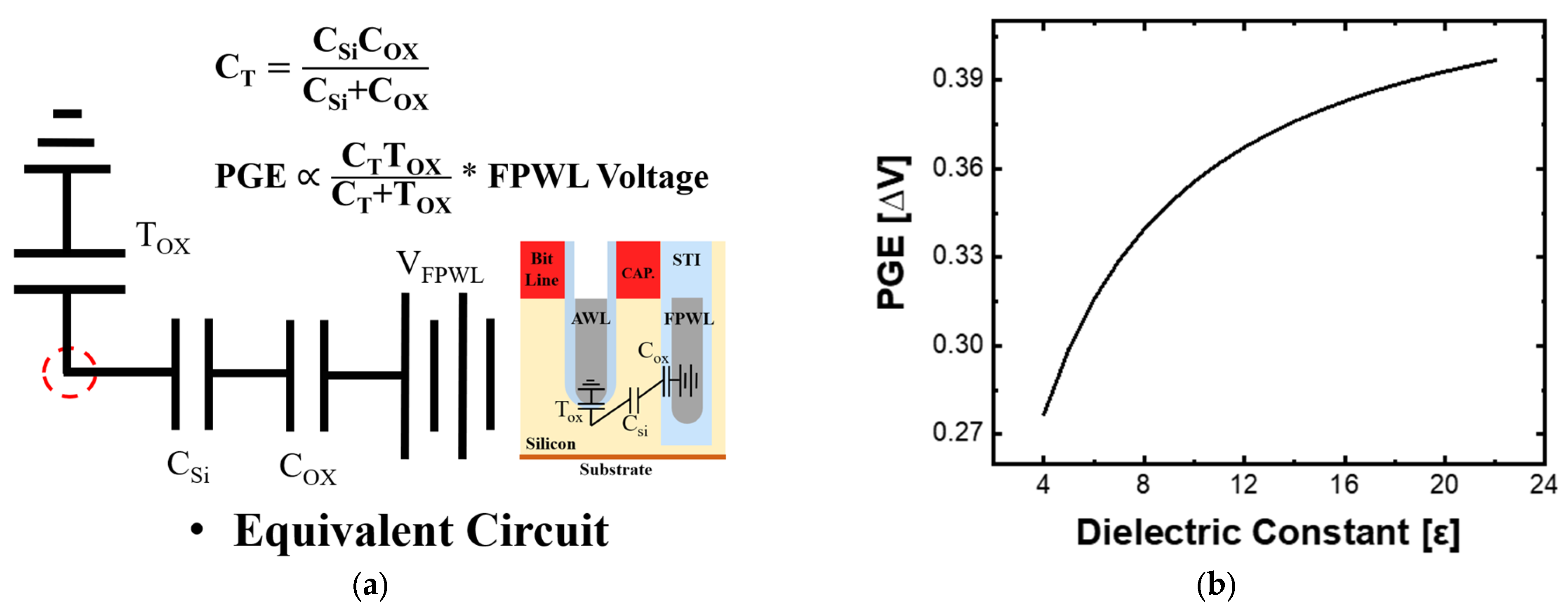 Electronics 13 00681 g005