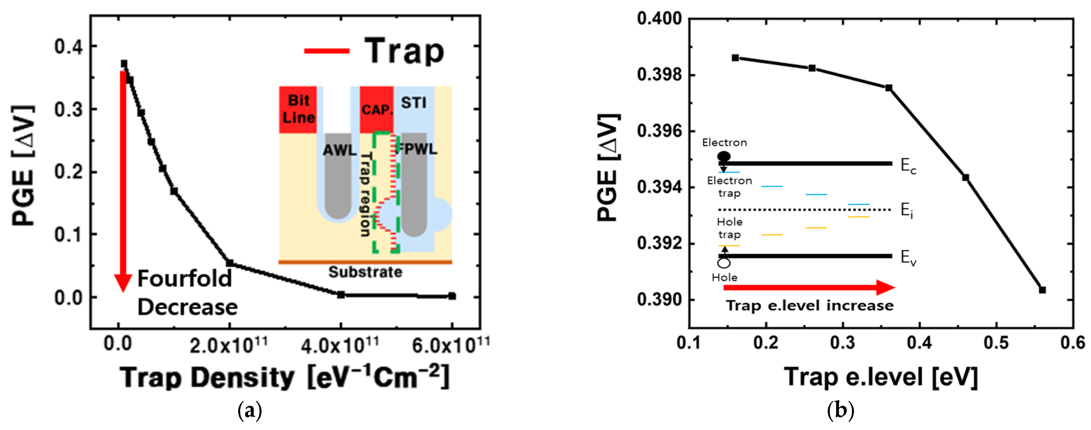 Electronics 13 00681 g008