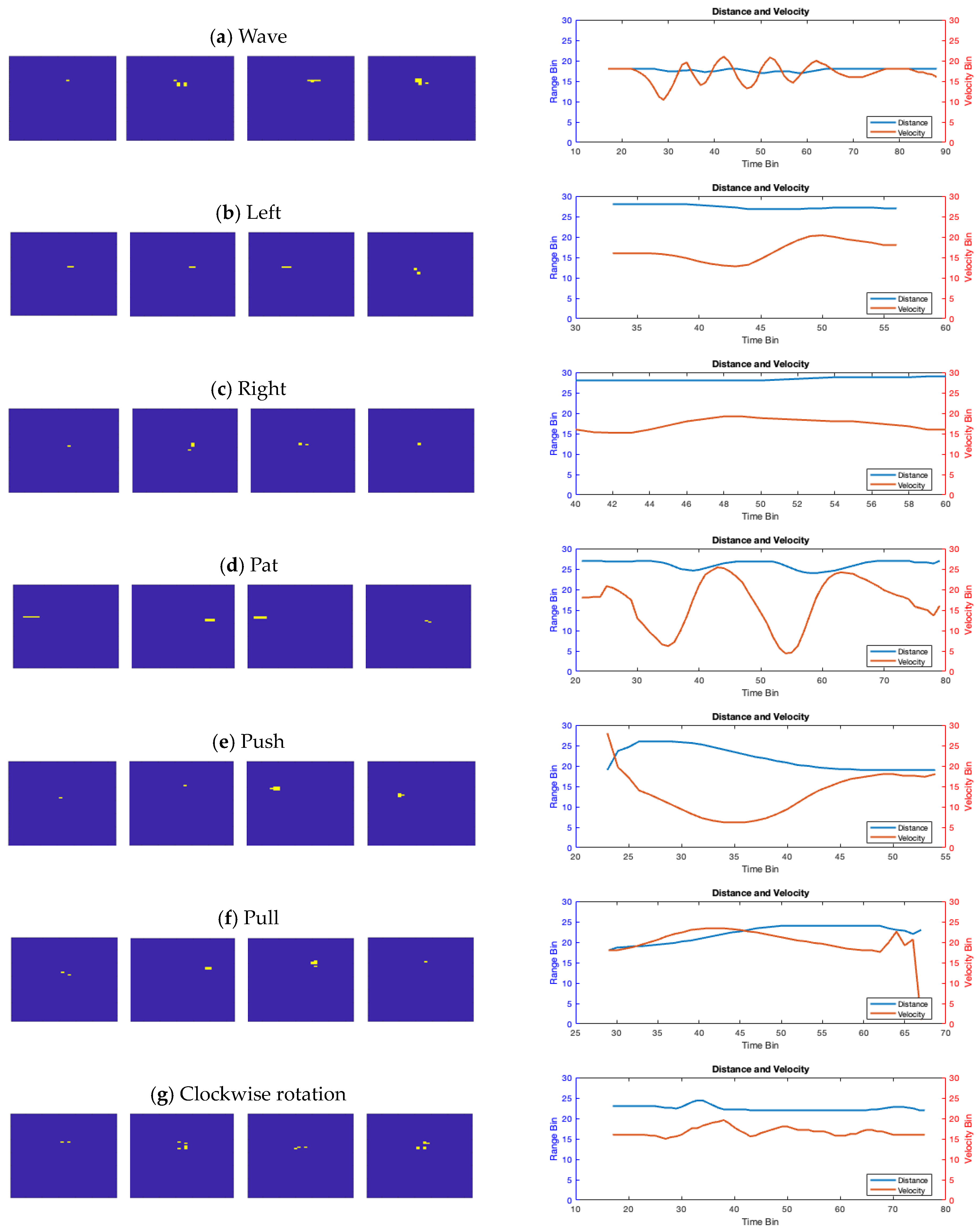 Electronics 13 00682 g004a