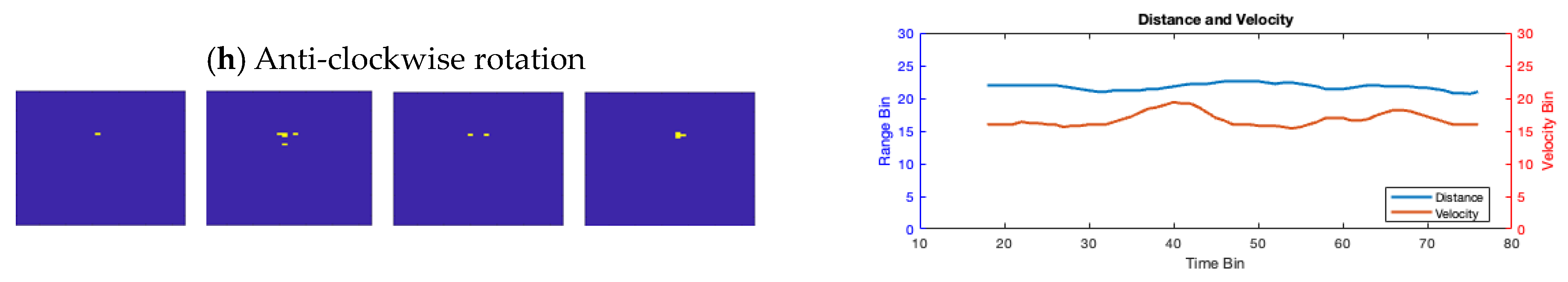 Electronics 13 00682 g004b