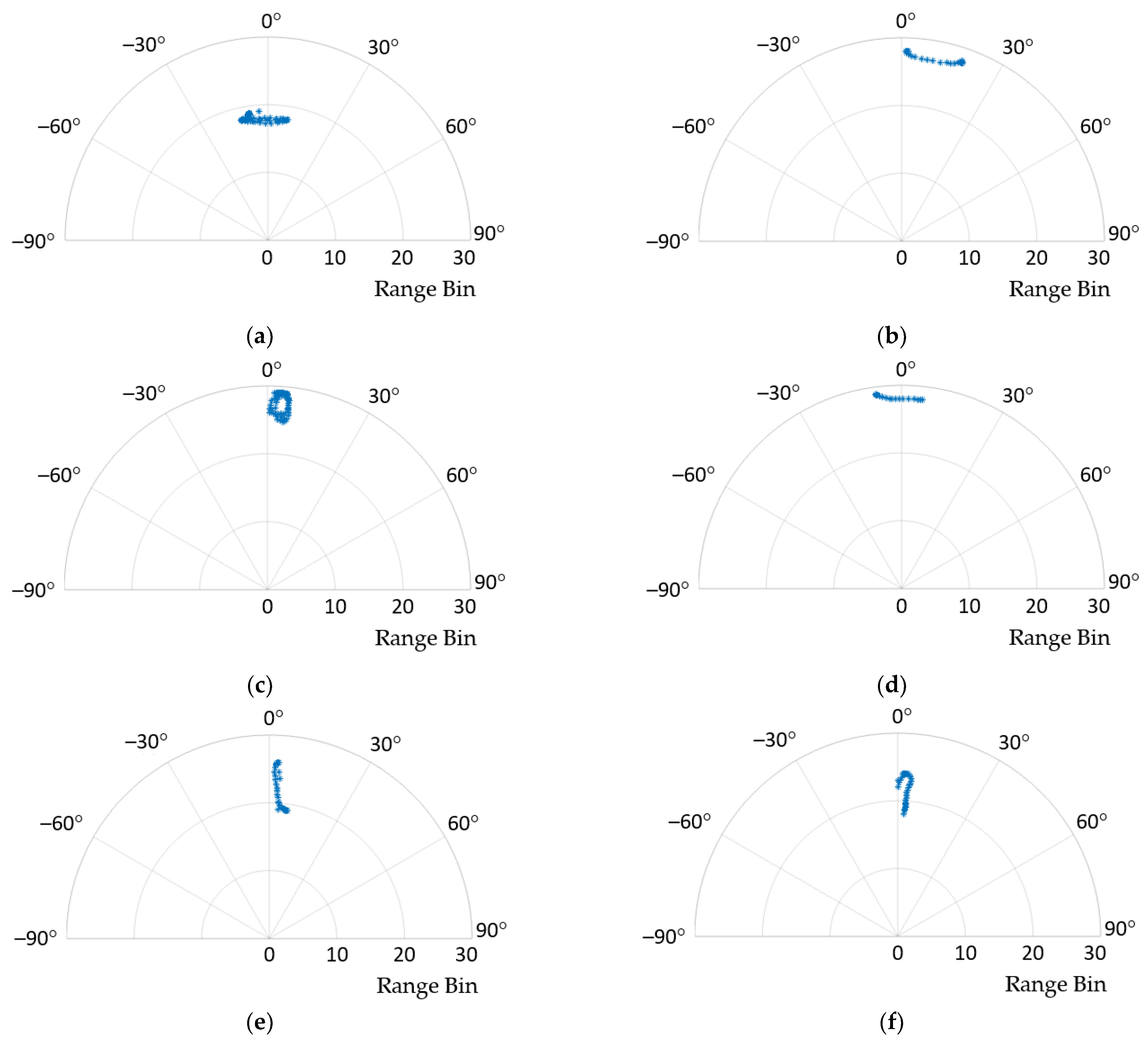 Electronics 13 00682 g005a