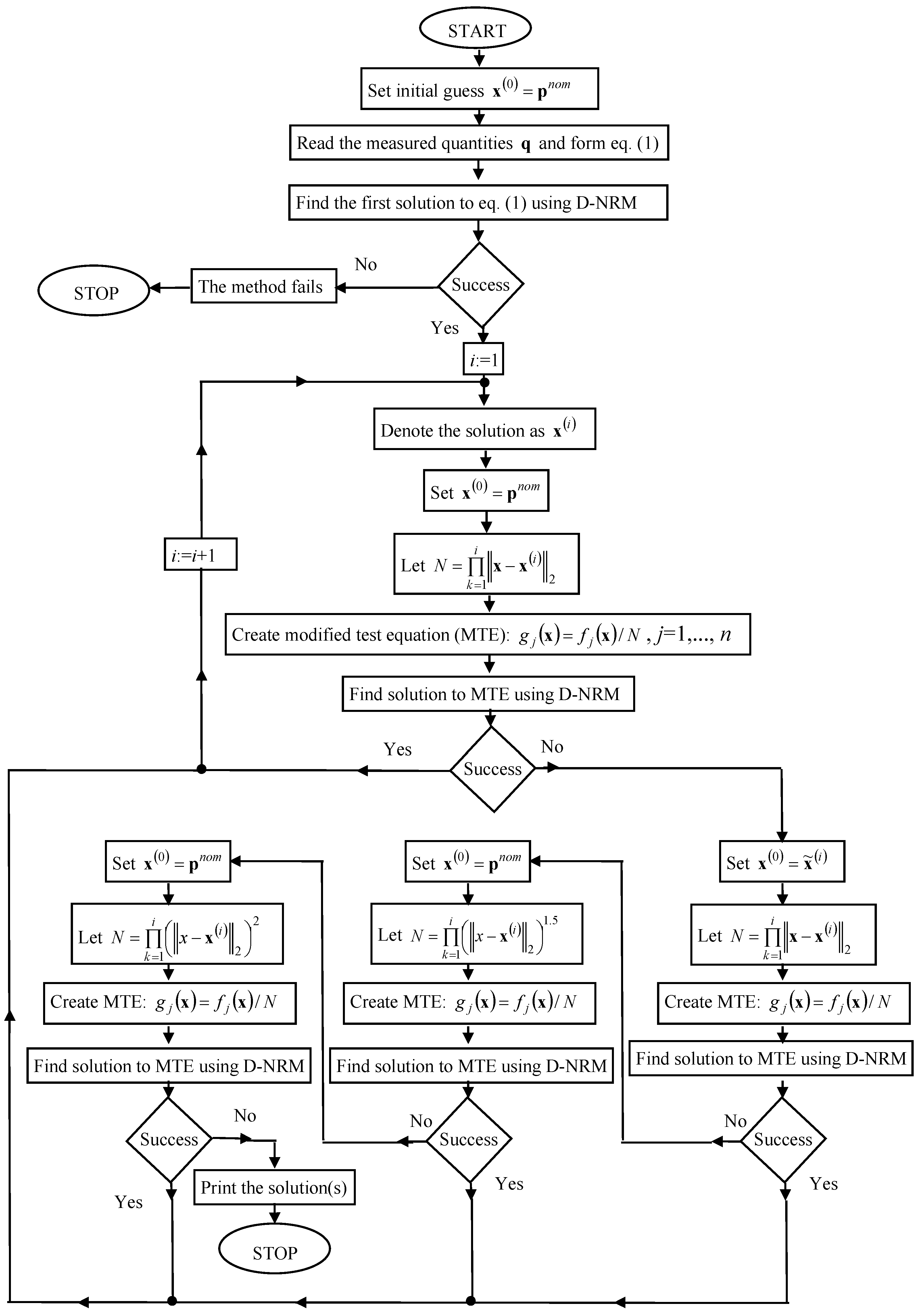 Electronics 13 00684 g003