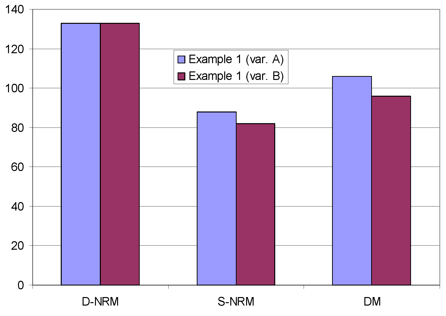 Electronics 13 00684 g009