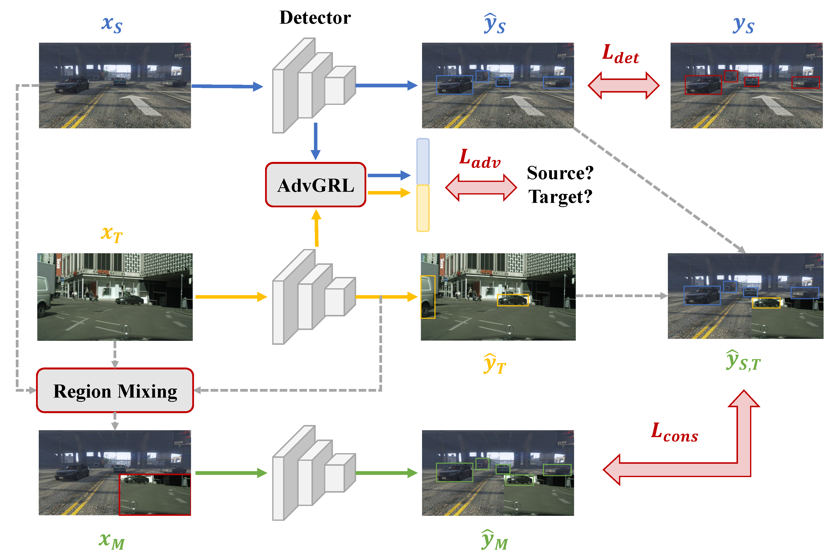 Electronics 13 00685 g001