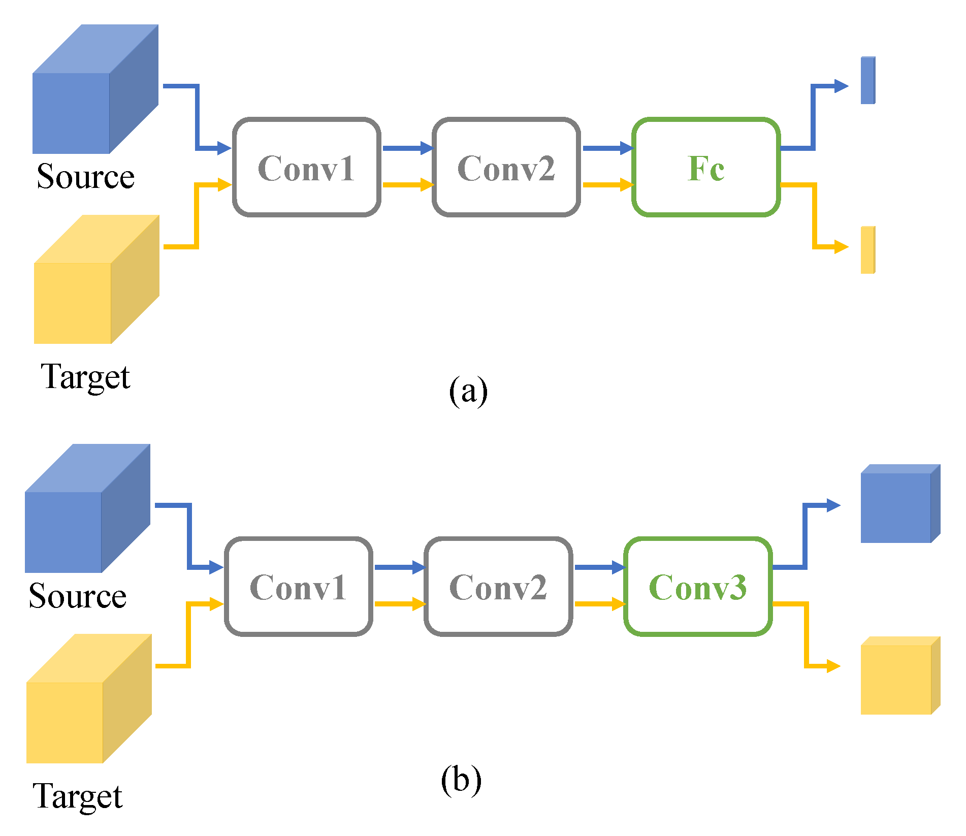 Electronics 13 00685 g002