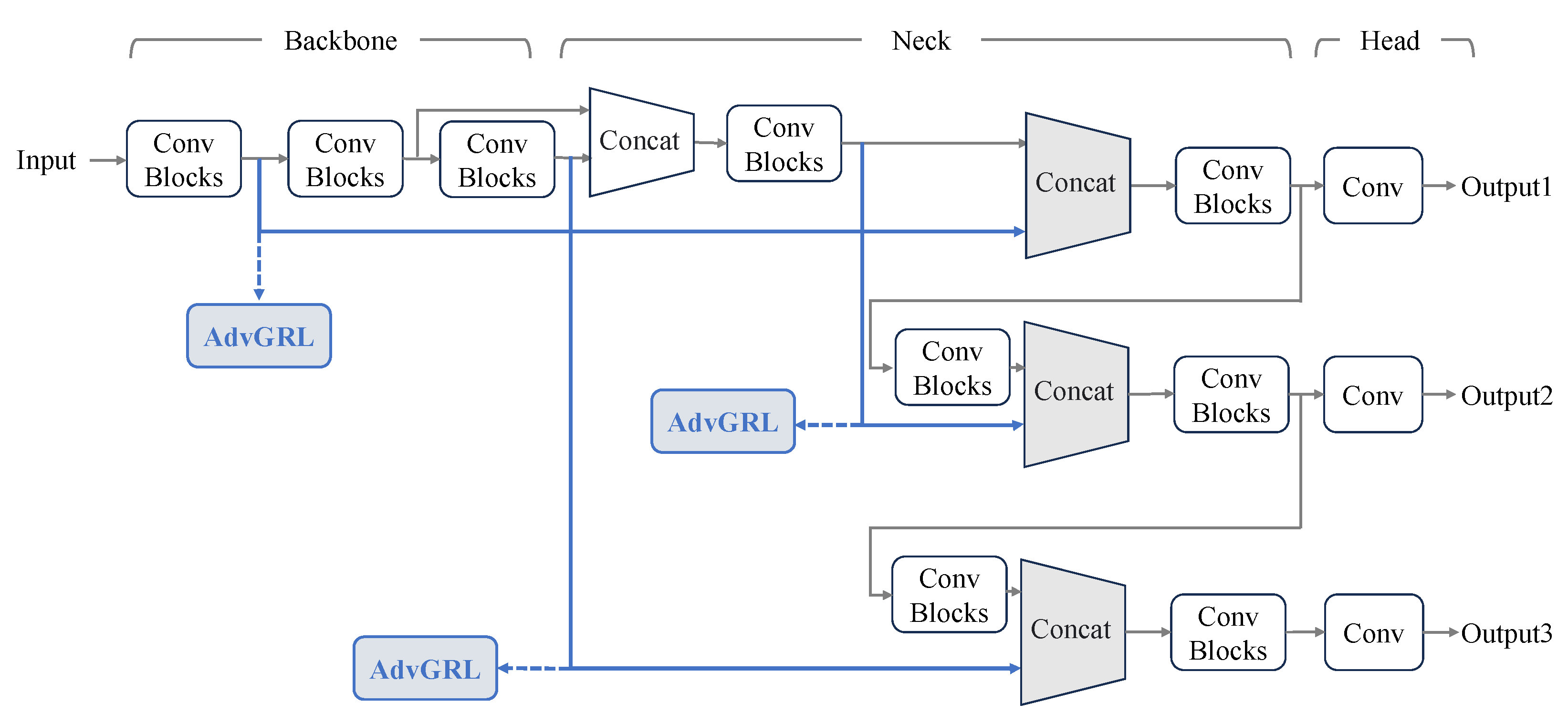 Electronics 13 00685 g004