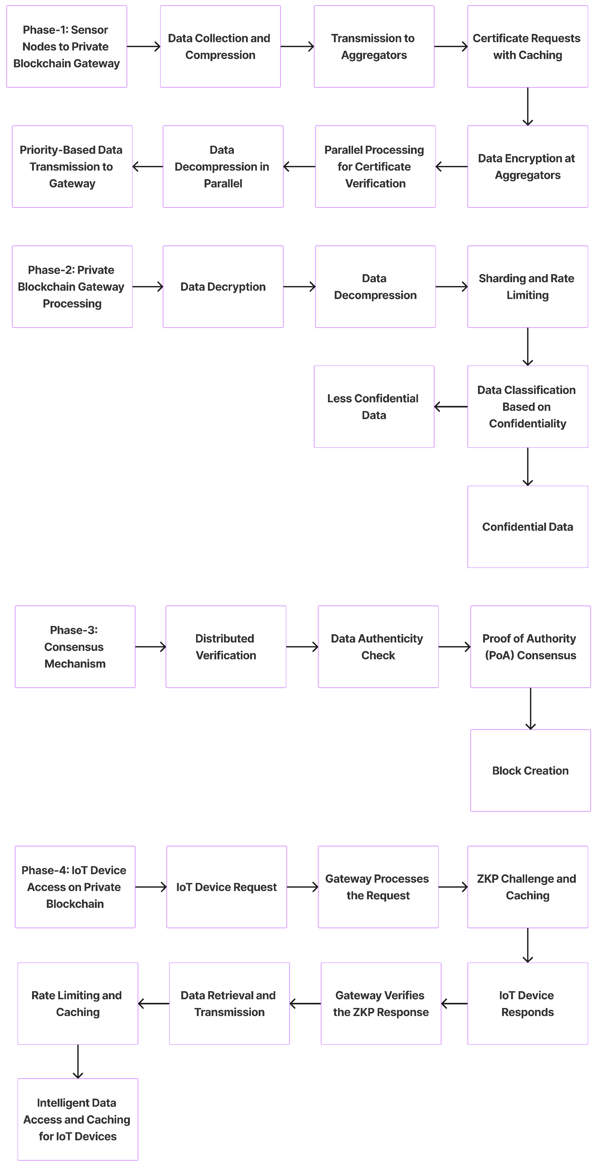 Electronics 13 00687 g001