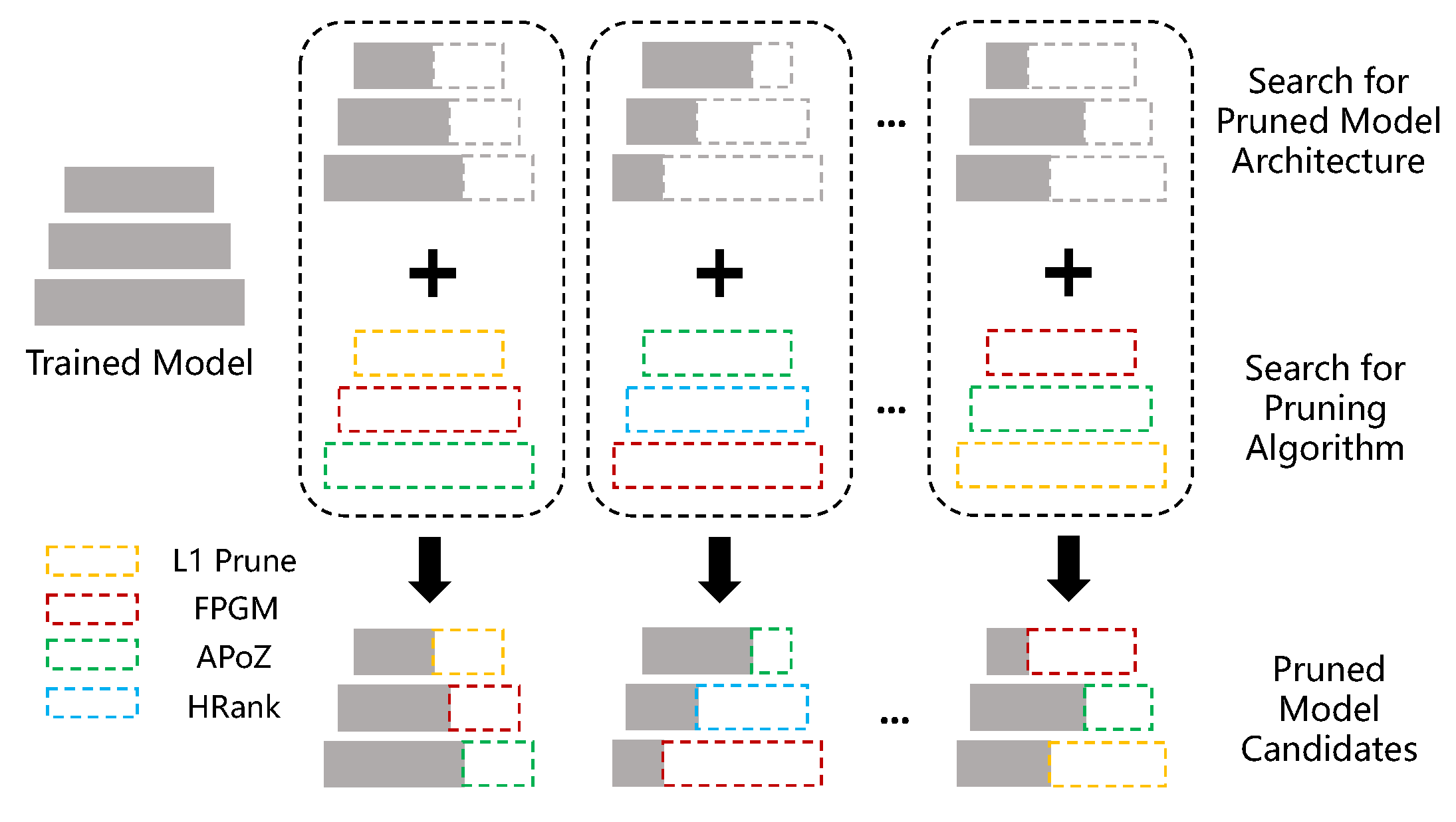 Electronics 13 00688 g001