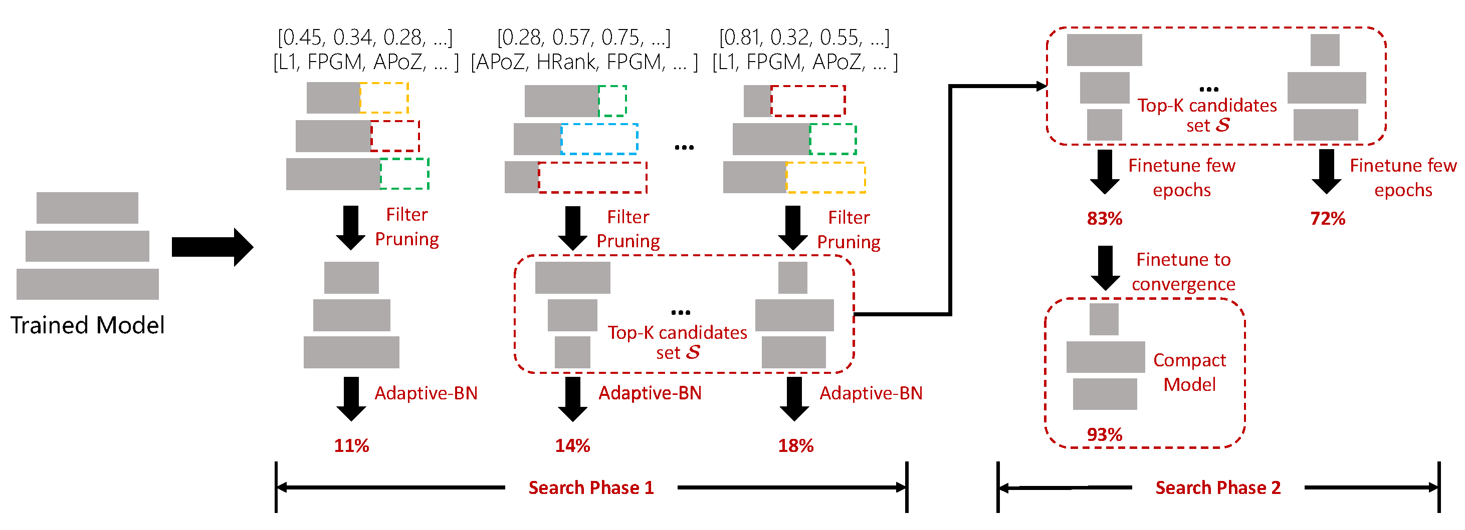 Electronics 13 00688 g002