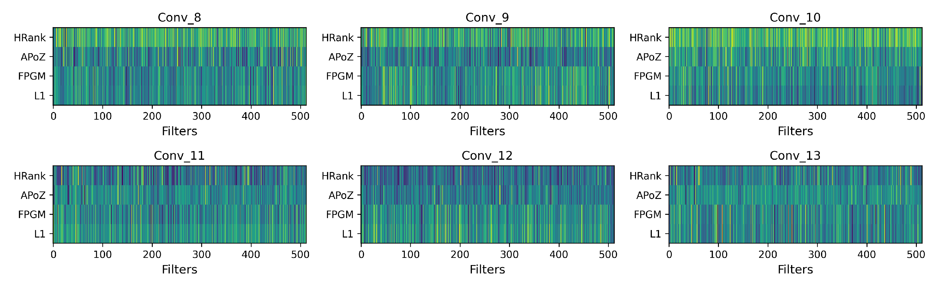 Electronics 13 00688 g004