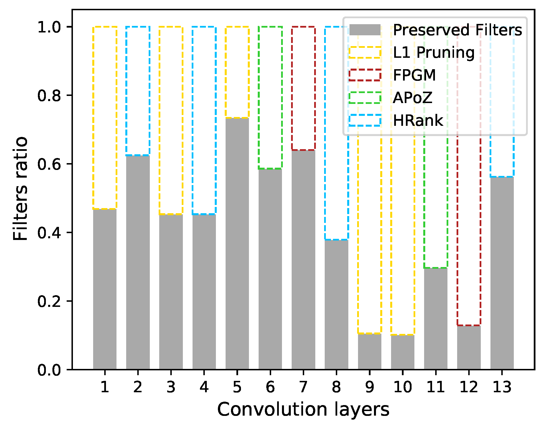 Electronics 13 00688 g006