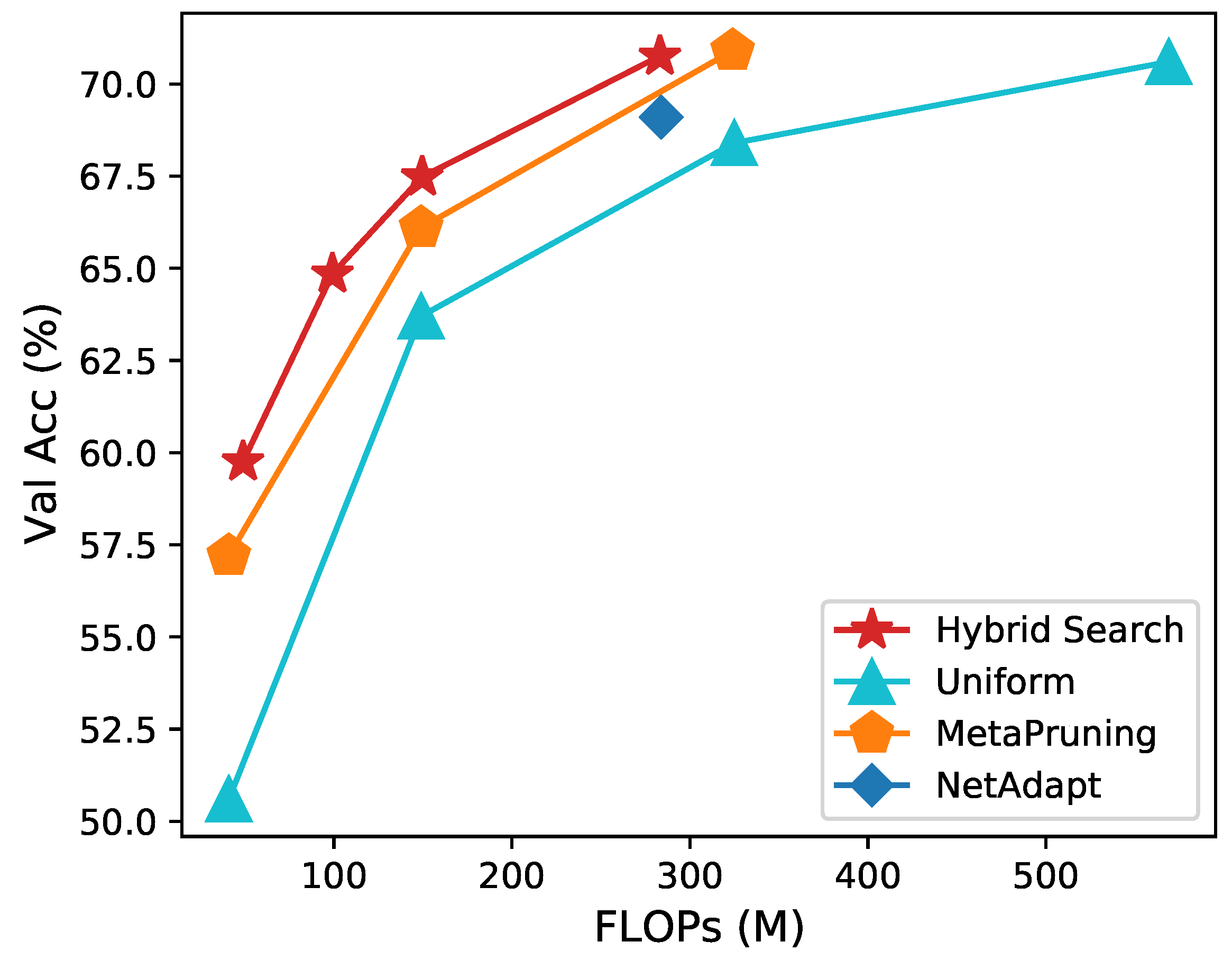 Electronics 13 00688 g007