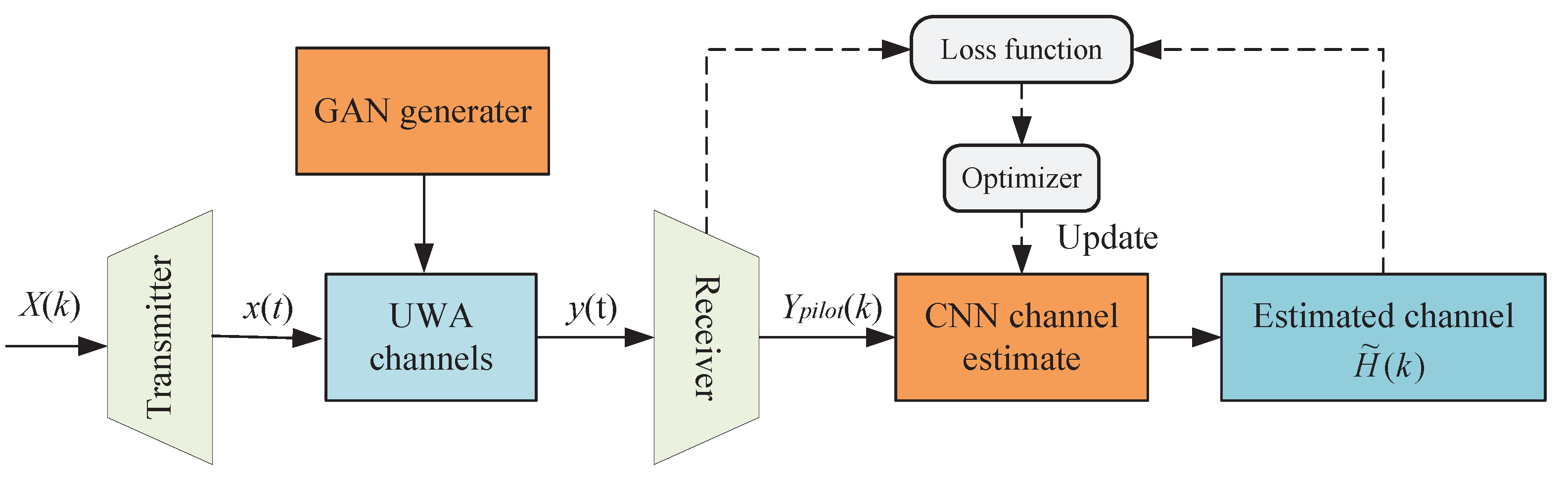 Electronics 13 00689 g002