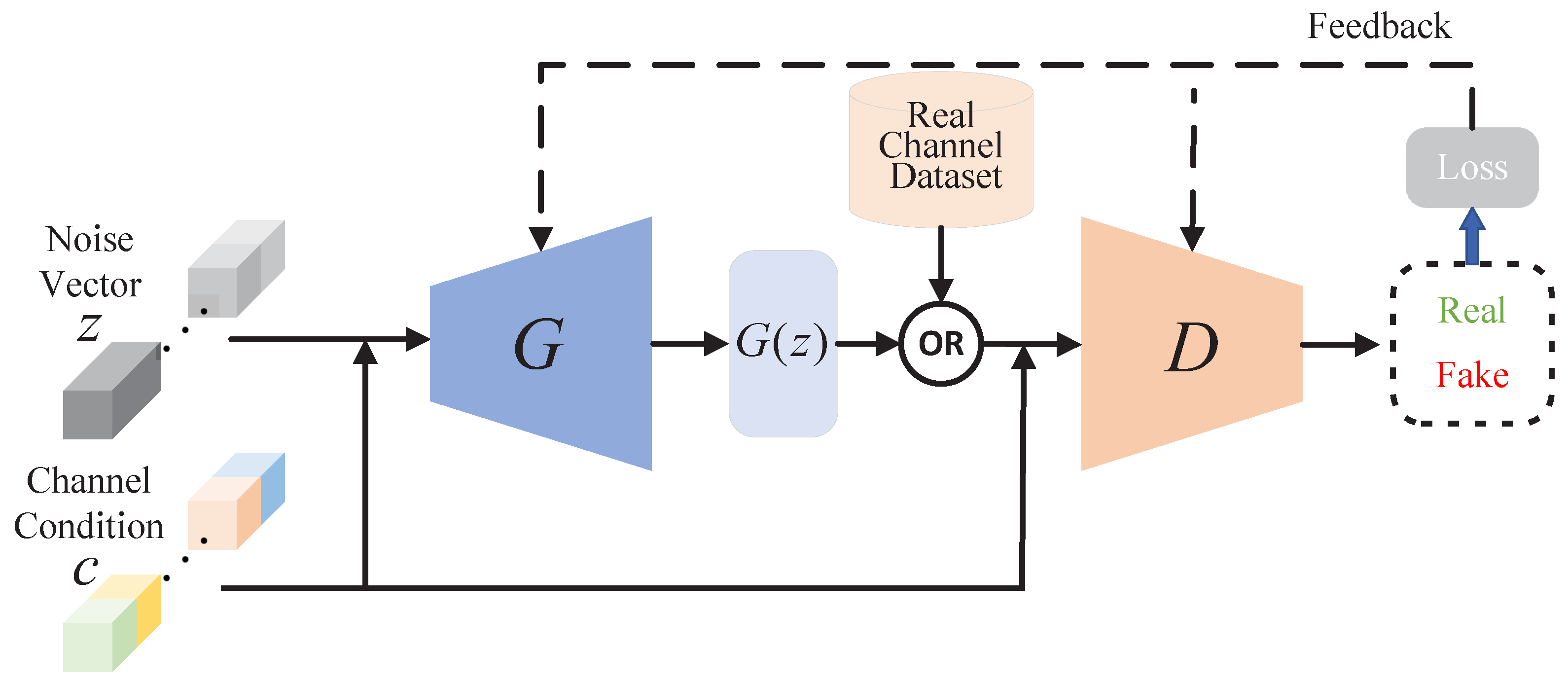 Electronics 13 00689 g004