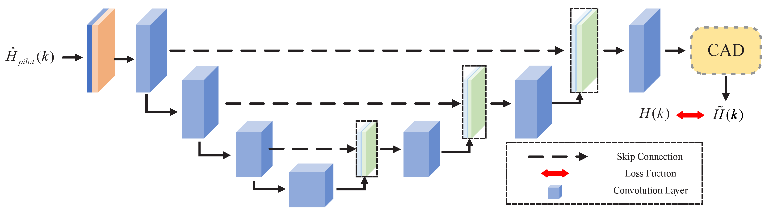 Electronics 13 00689 g006