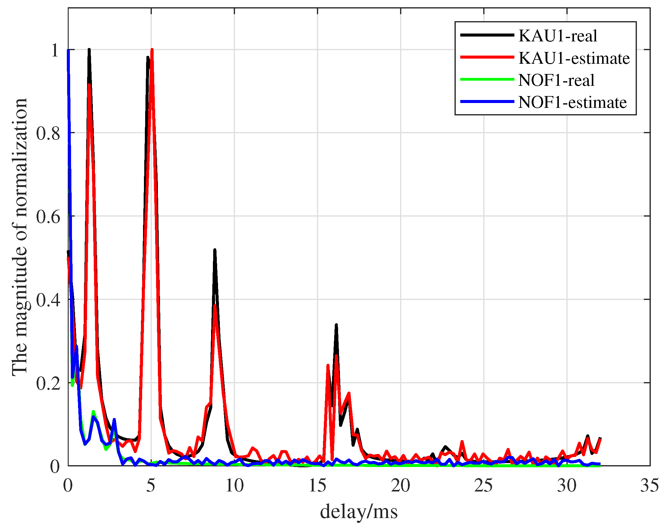 Electronics 13 00689 g008