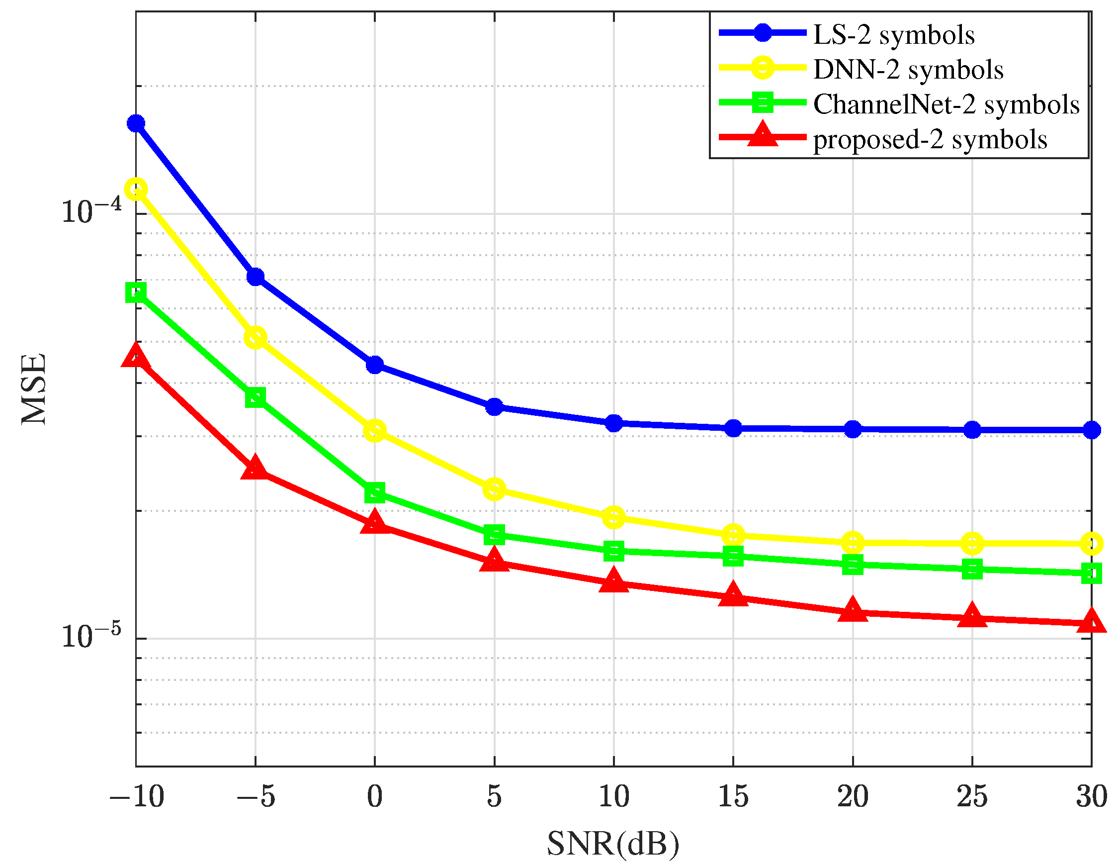 Electronics 13 00689 g009