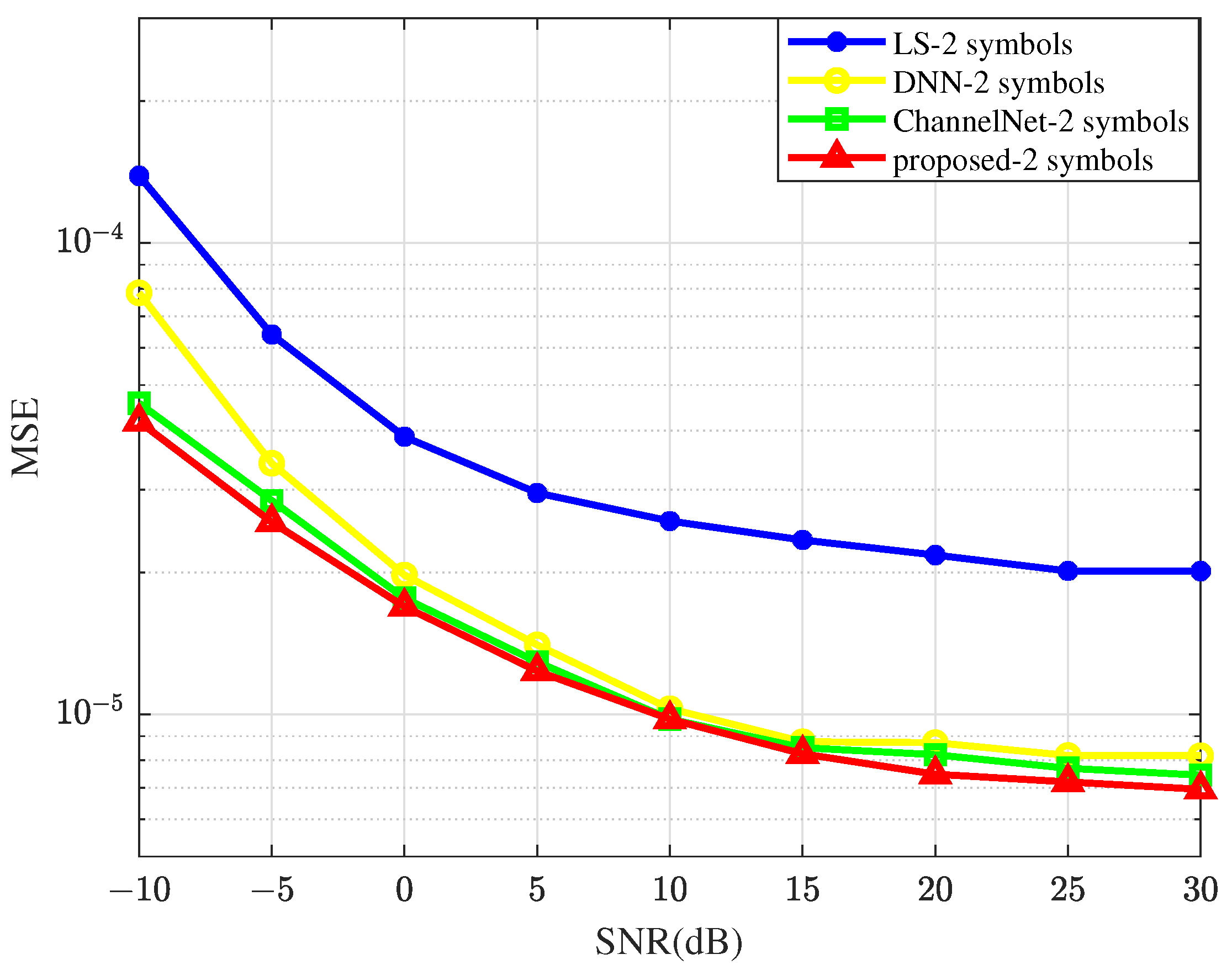 Electronics 13 00689 g010