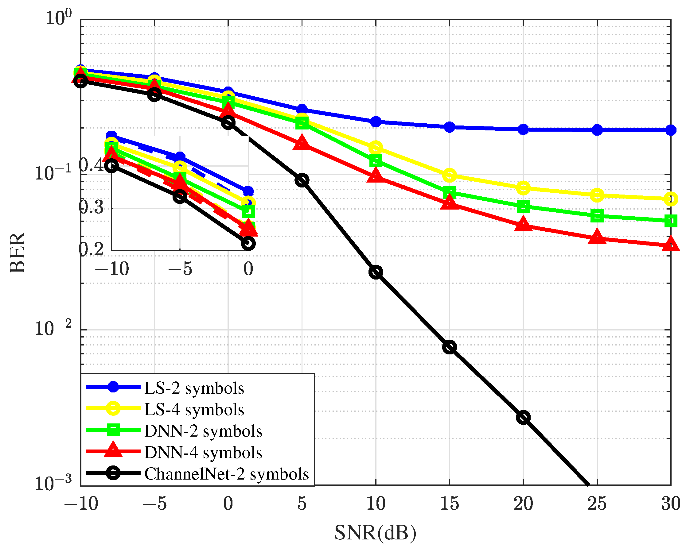 Electronics 13 00689 g011