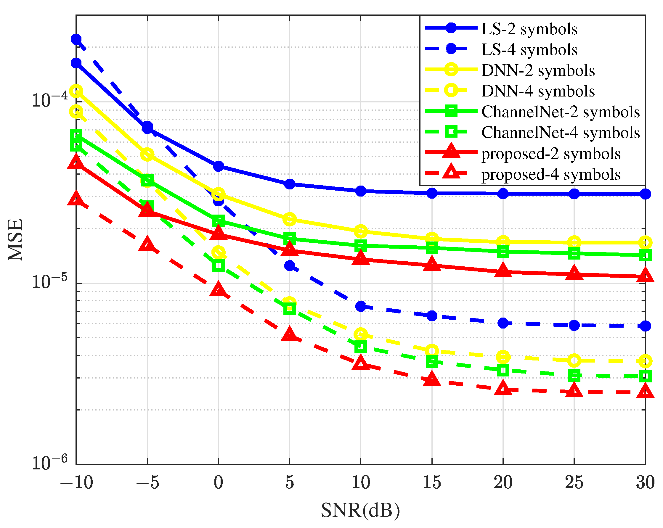 Electronics 13 00689 g013