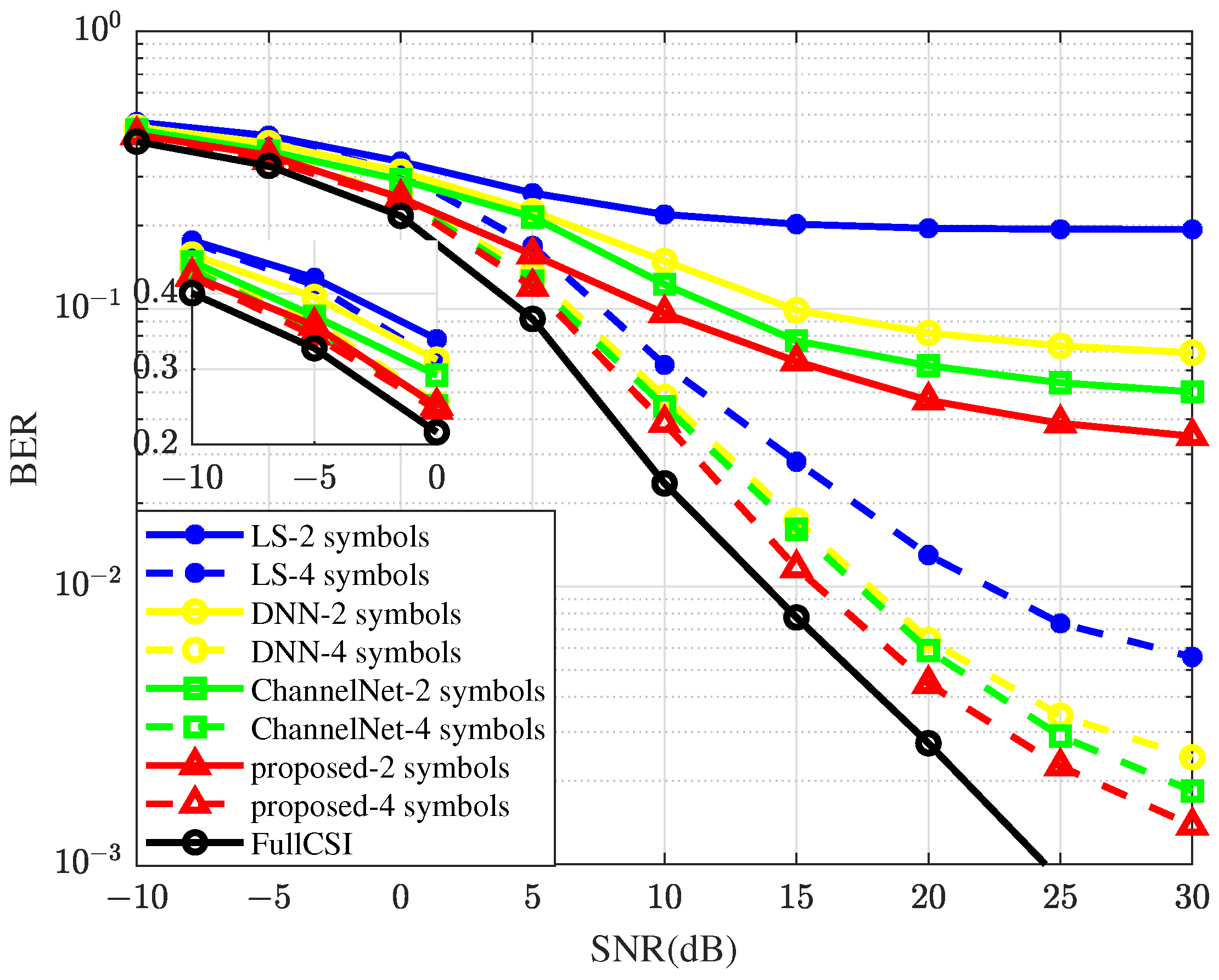 Electronics 13 00689 g015