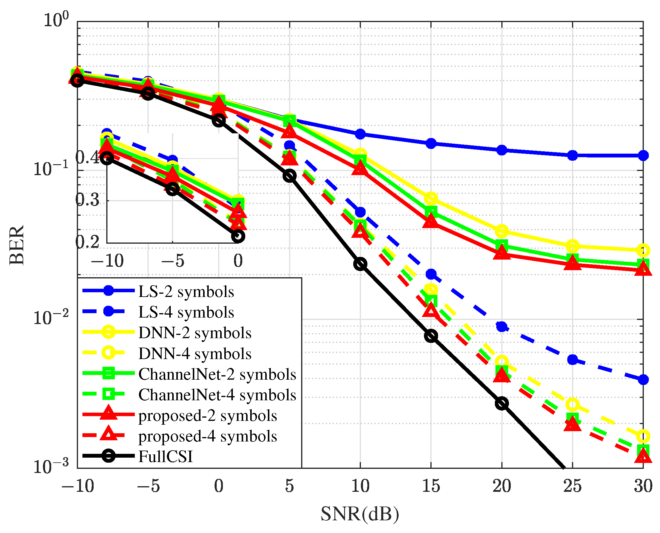 Electronics 13 00689 g016