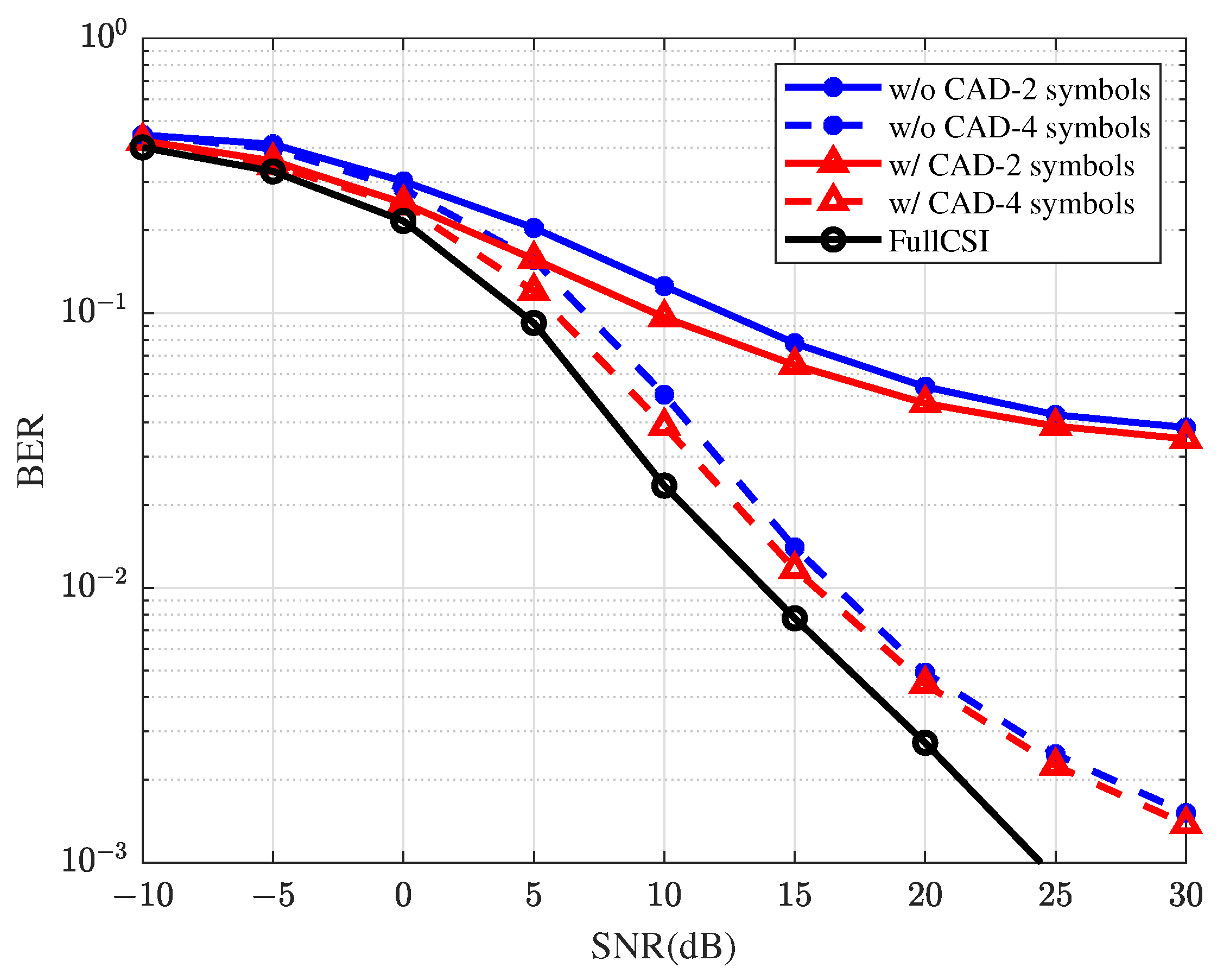 Electronics 13 00689 g017