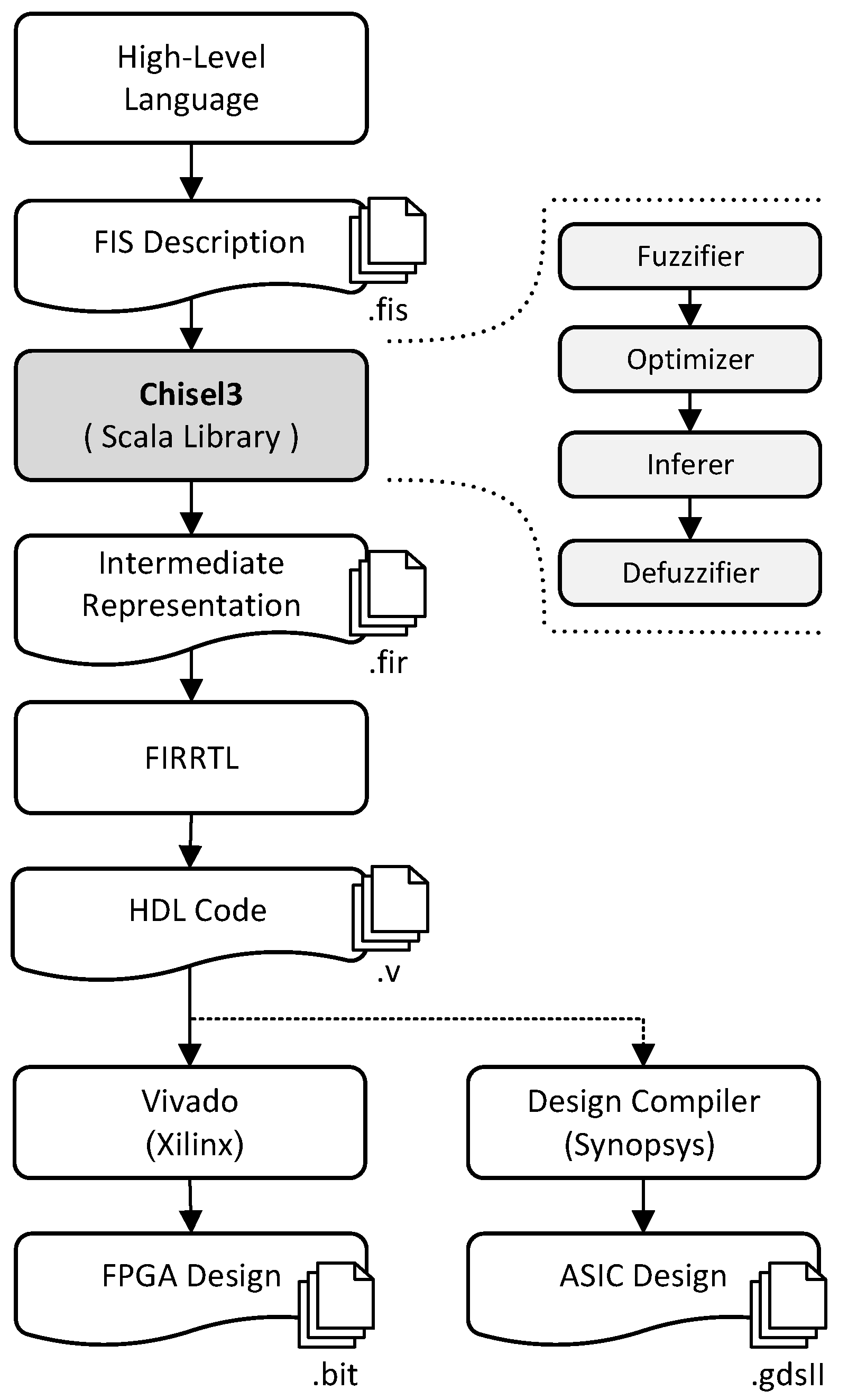 Electronics 13 00690 g002